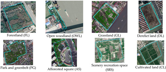 プーリップ　ラフィア　JUN planning Zoning Optimization Method of a Riverfront Greenspace
