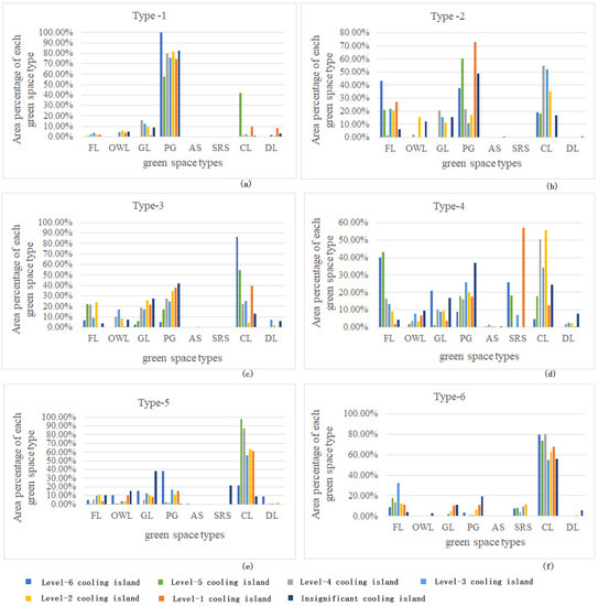 プーリップ　ラフィア　JUN planning 2025年最新】Pullip（プーリップ）の人気アイテム - メルカリ