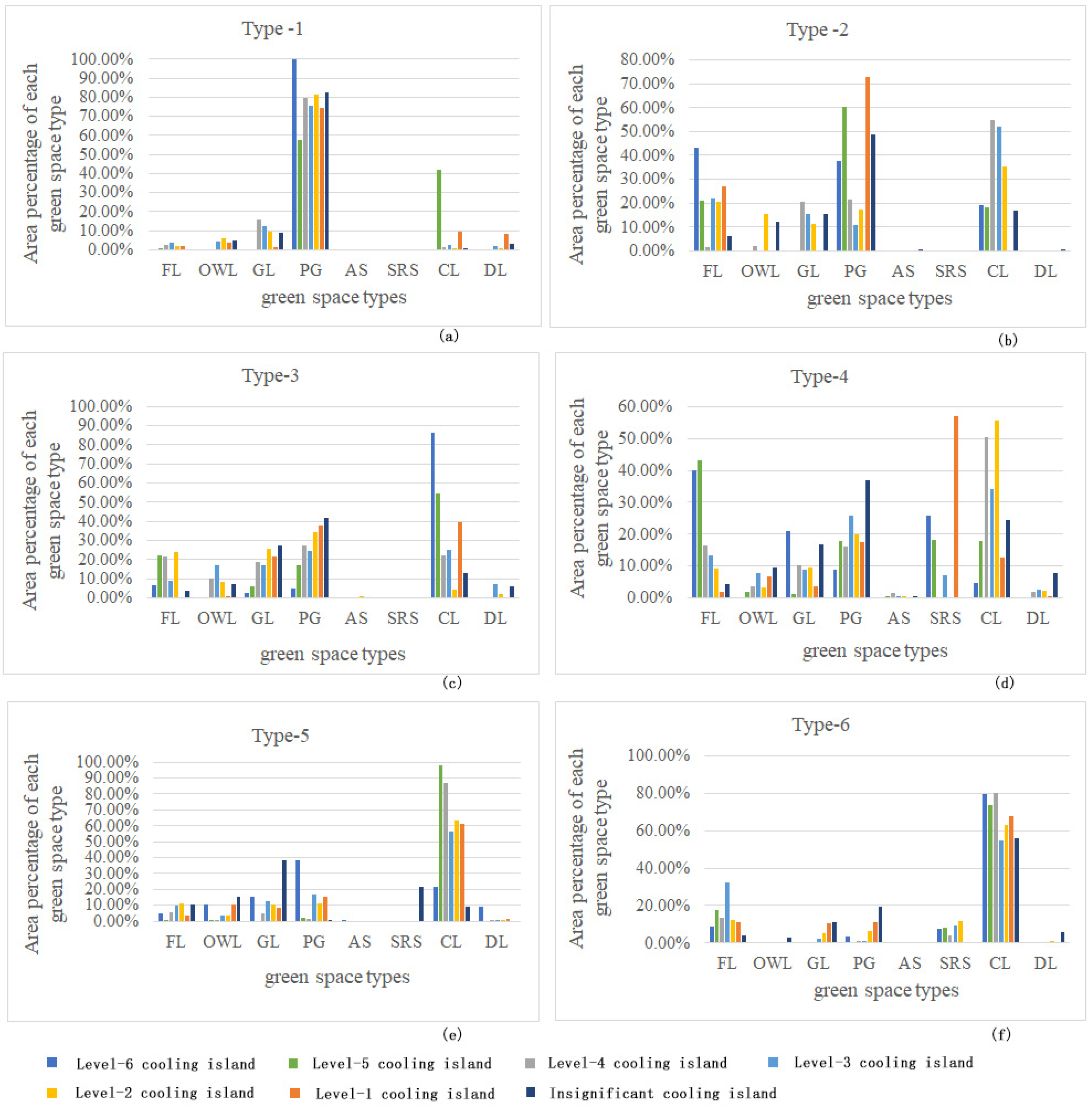 Ijerph 19 16191 g011