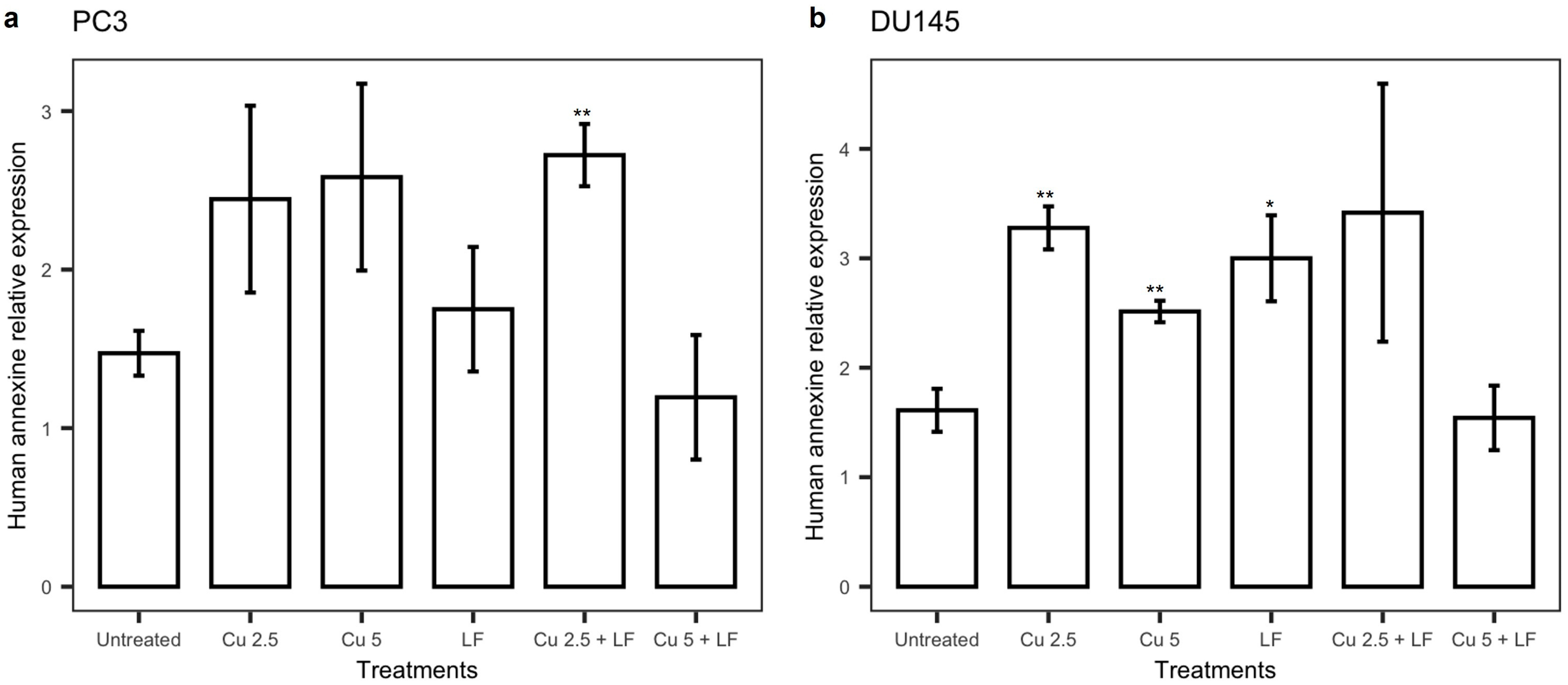 Ijerph 19 16193 g008