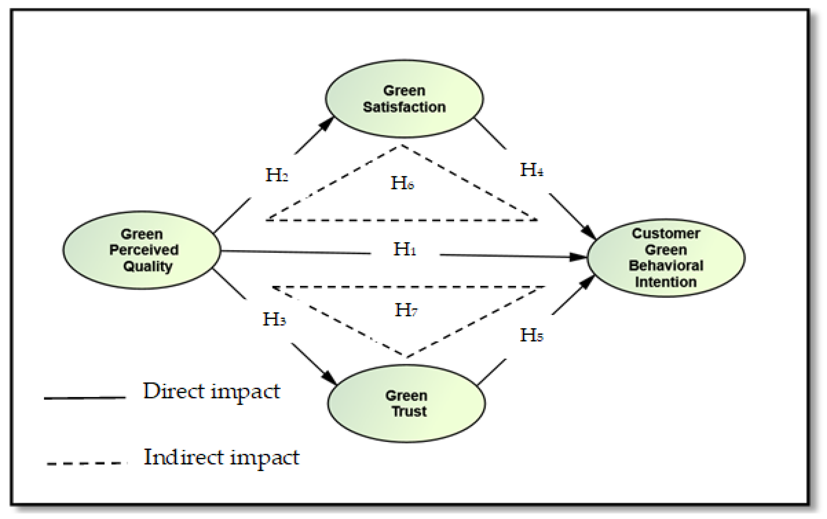Ijerph 19 16195 g001