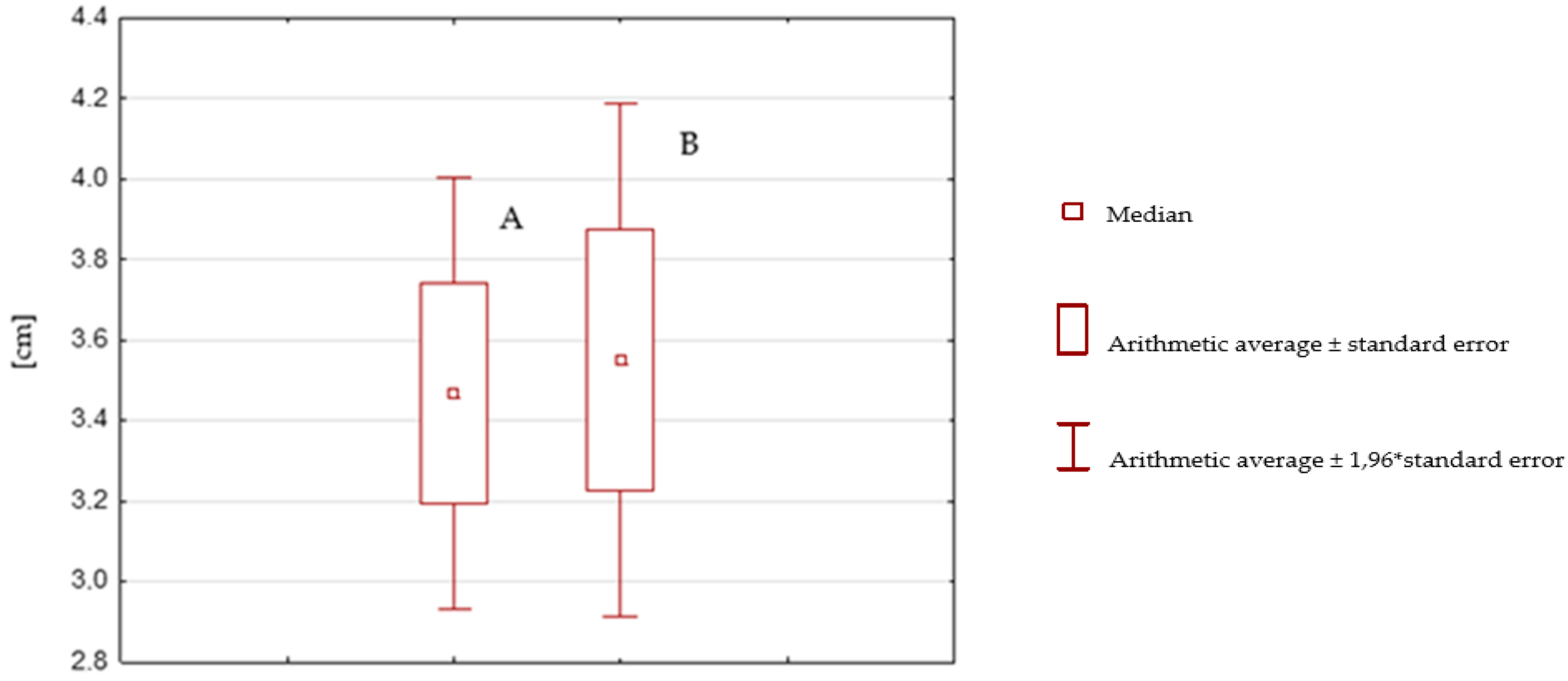 Ijerph 19 16214 g008