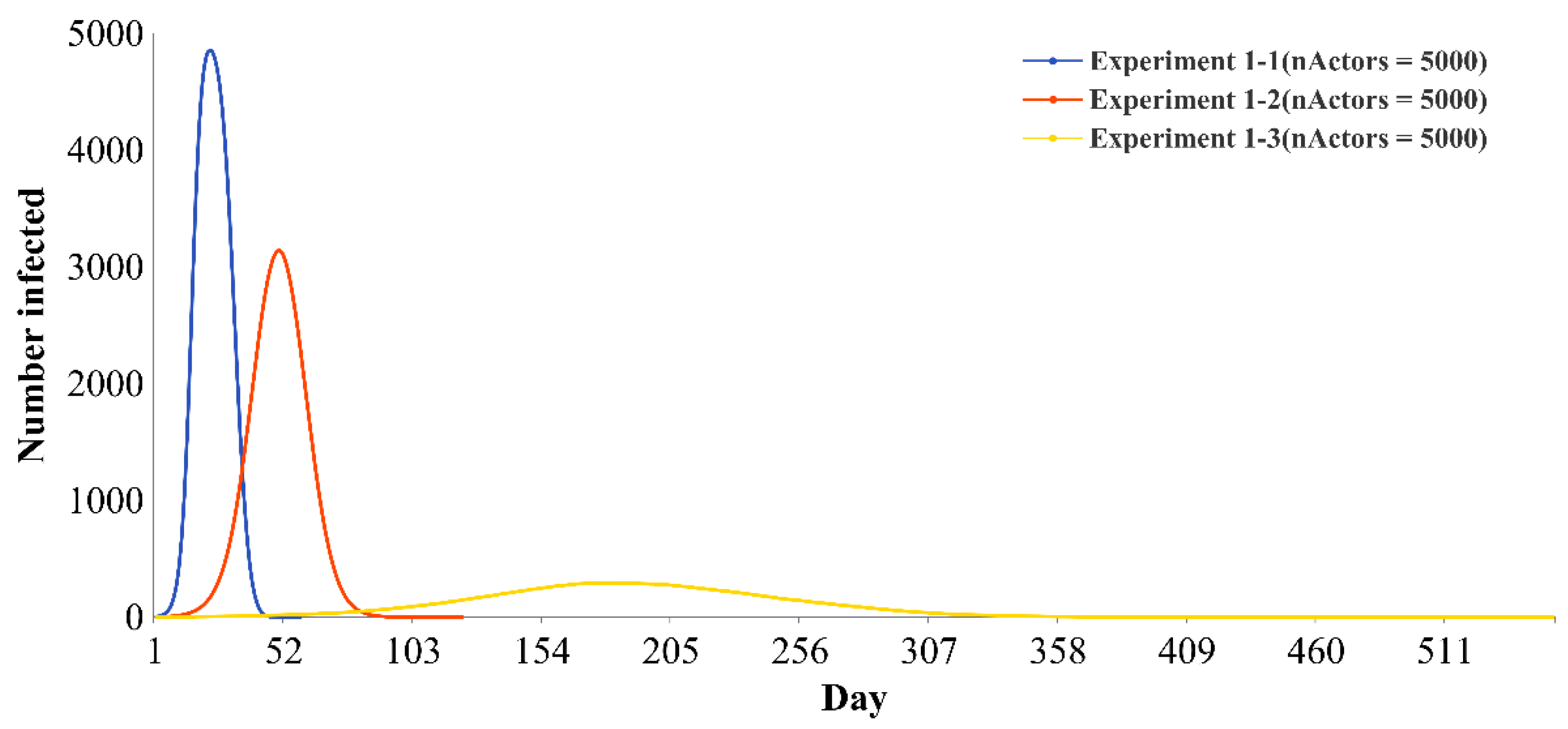 Ijerph 19 16222 g008