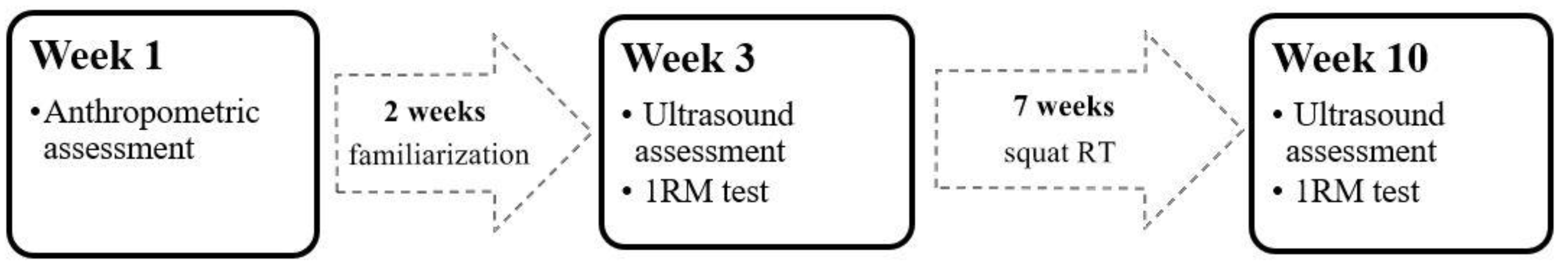 Ijerph 19 16226 g001