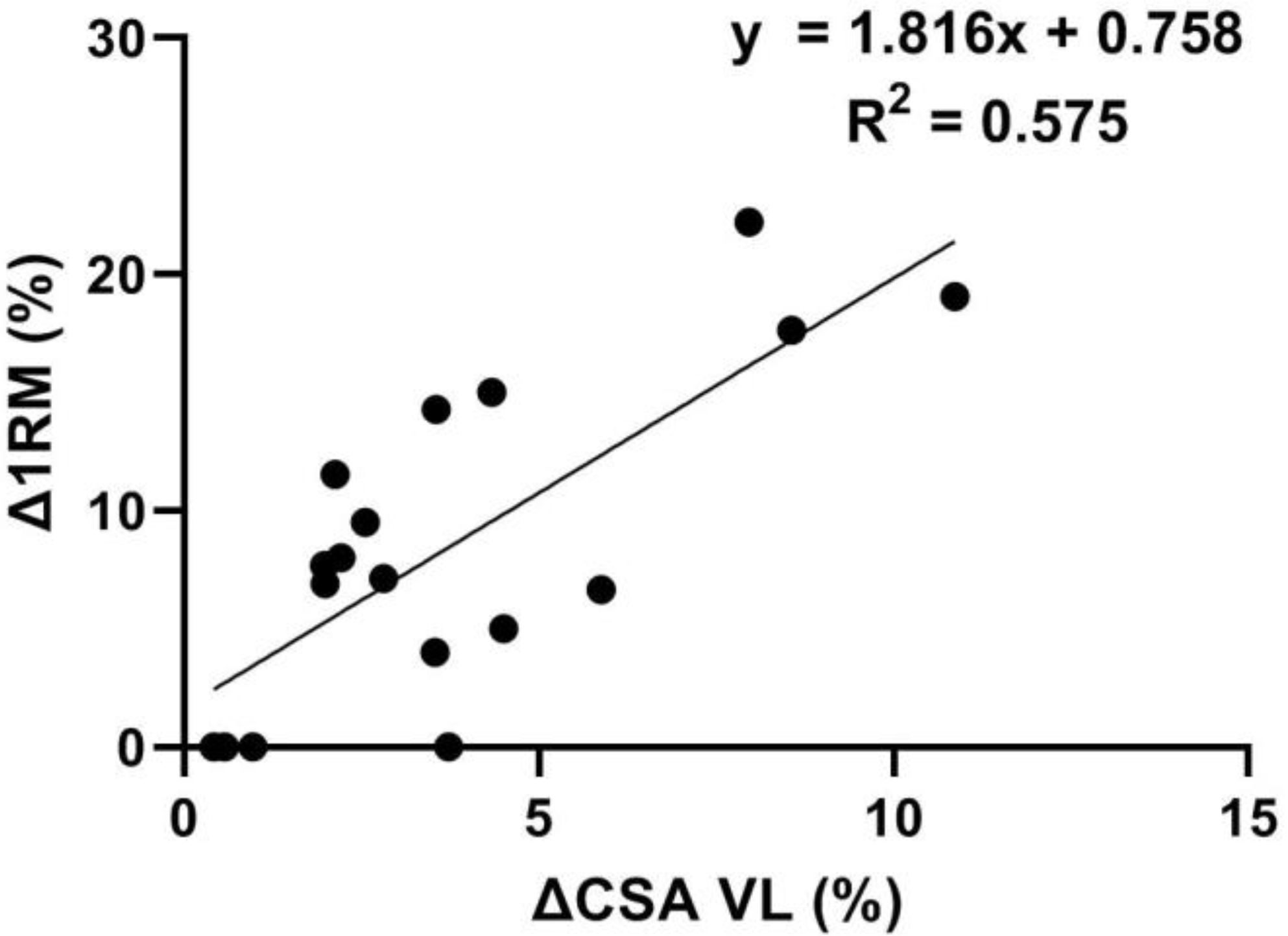 Ijerph 19 16226 g003
