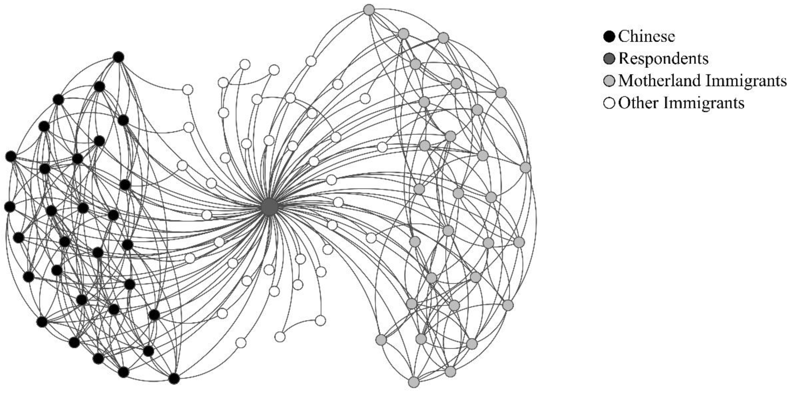 Ijerph 19 16227 g001