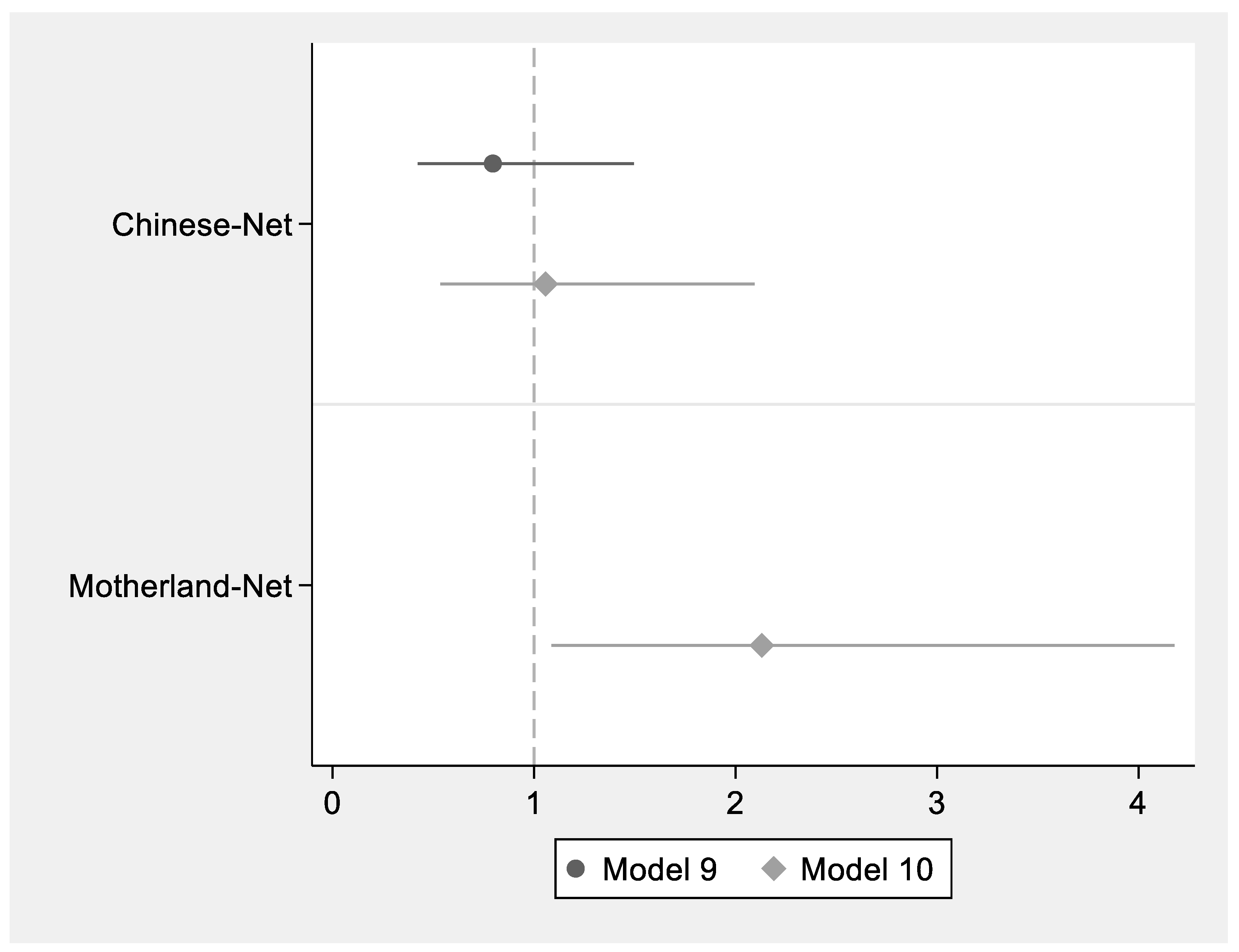 Ijerph 19 16227 g002