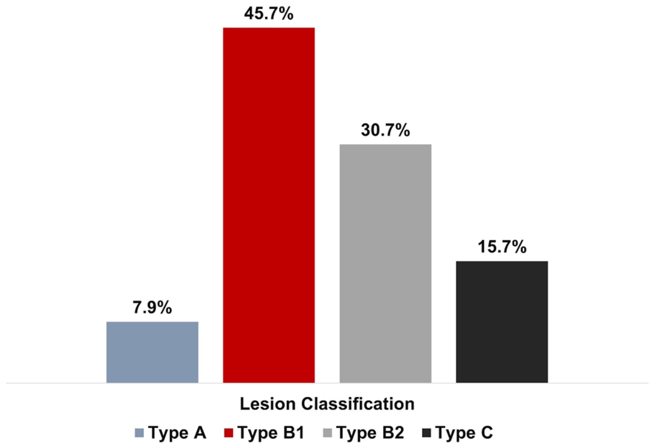 Ijerph 19 16231 g002