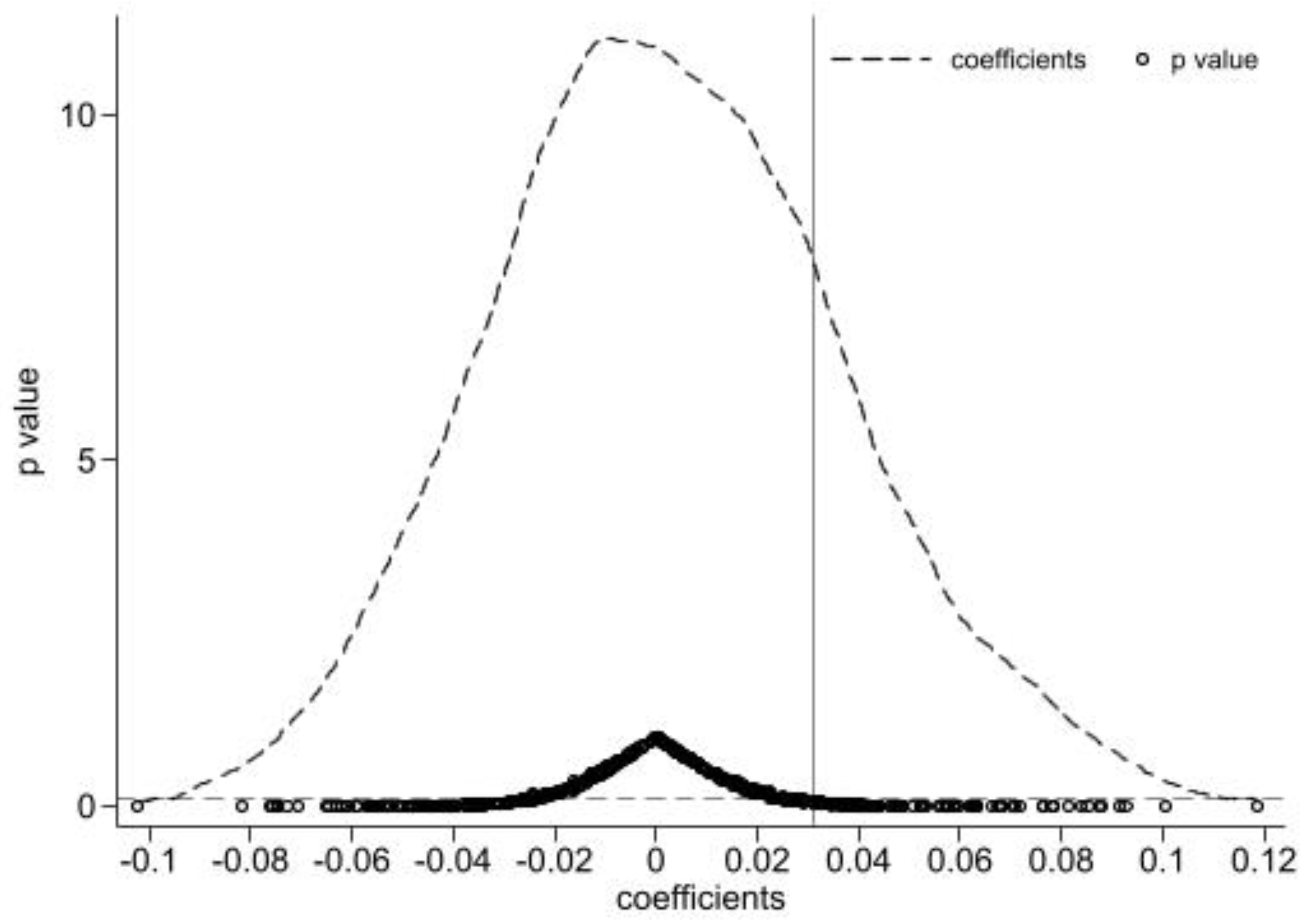 Ijerph 19 16234 g002