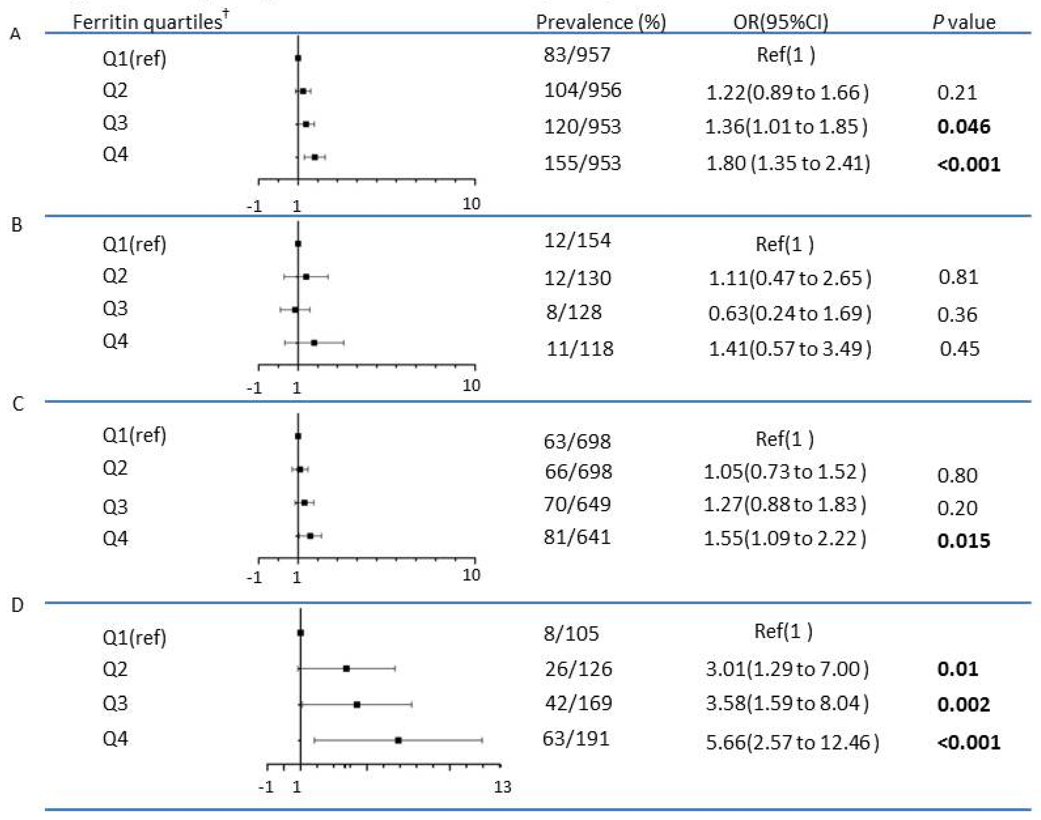 Ijerph 19 16235 g001 Ijerph 19 16235 g001