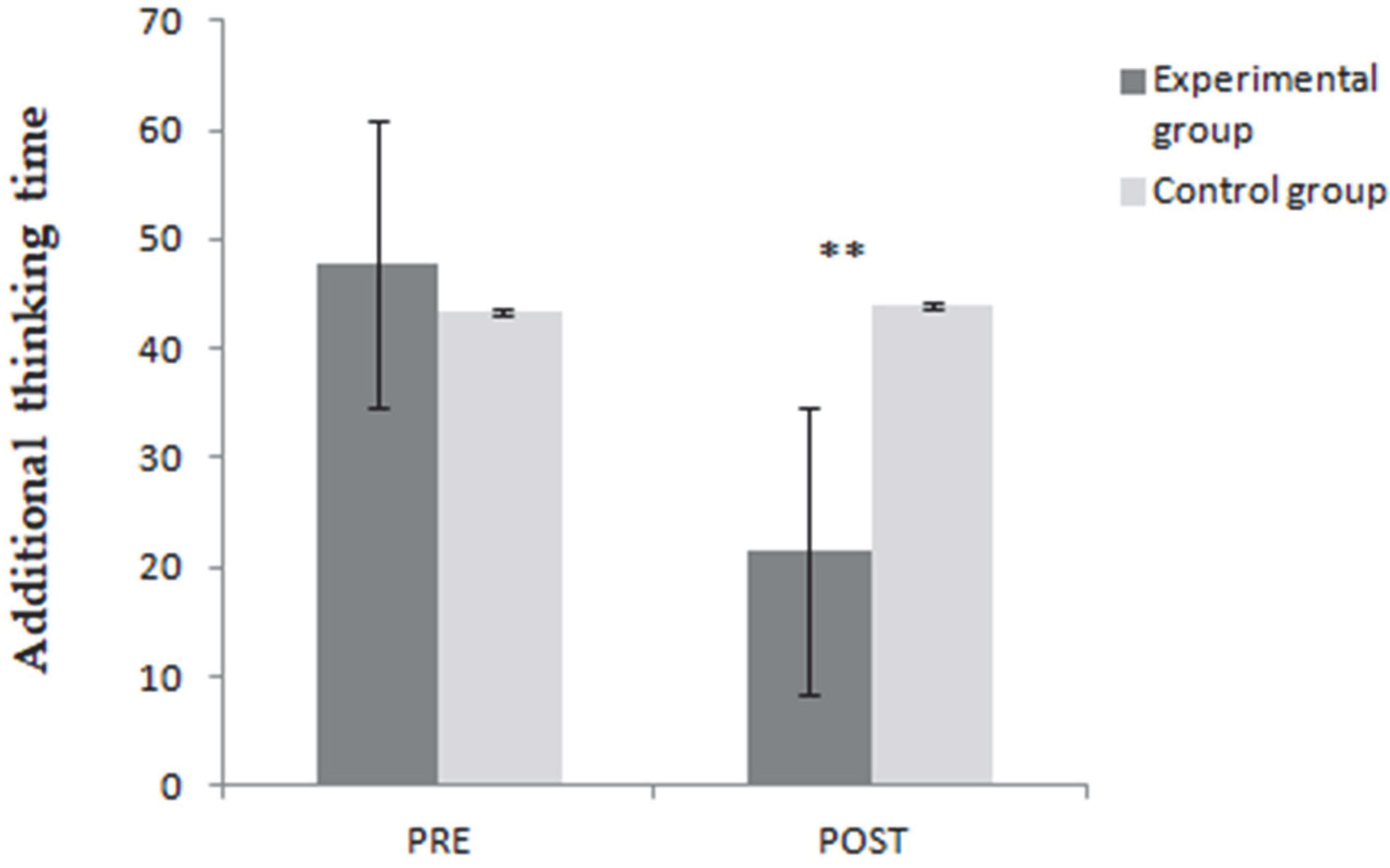 Ijerph 19 16238 g002
