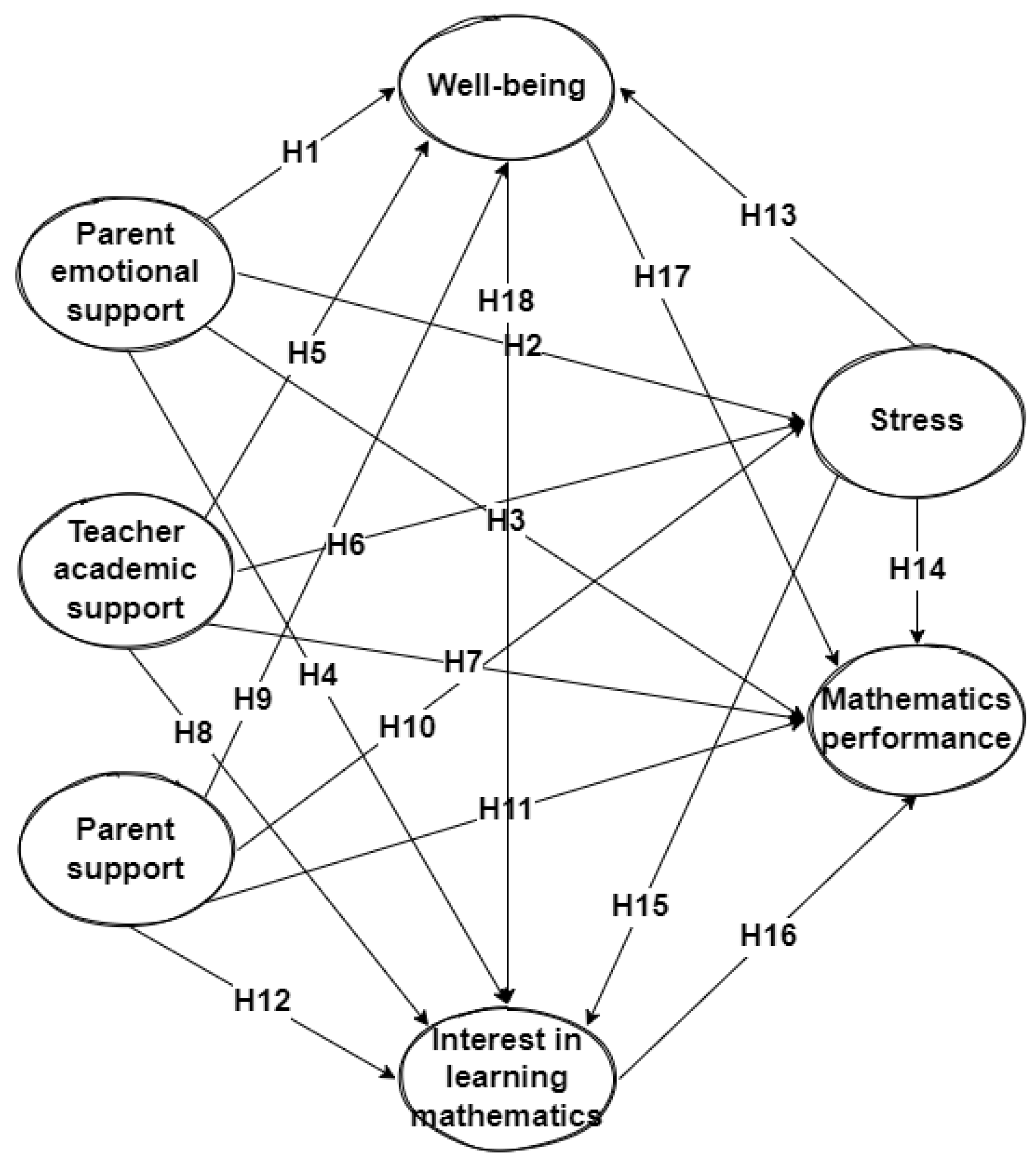 Ijerph 19 16247 g001