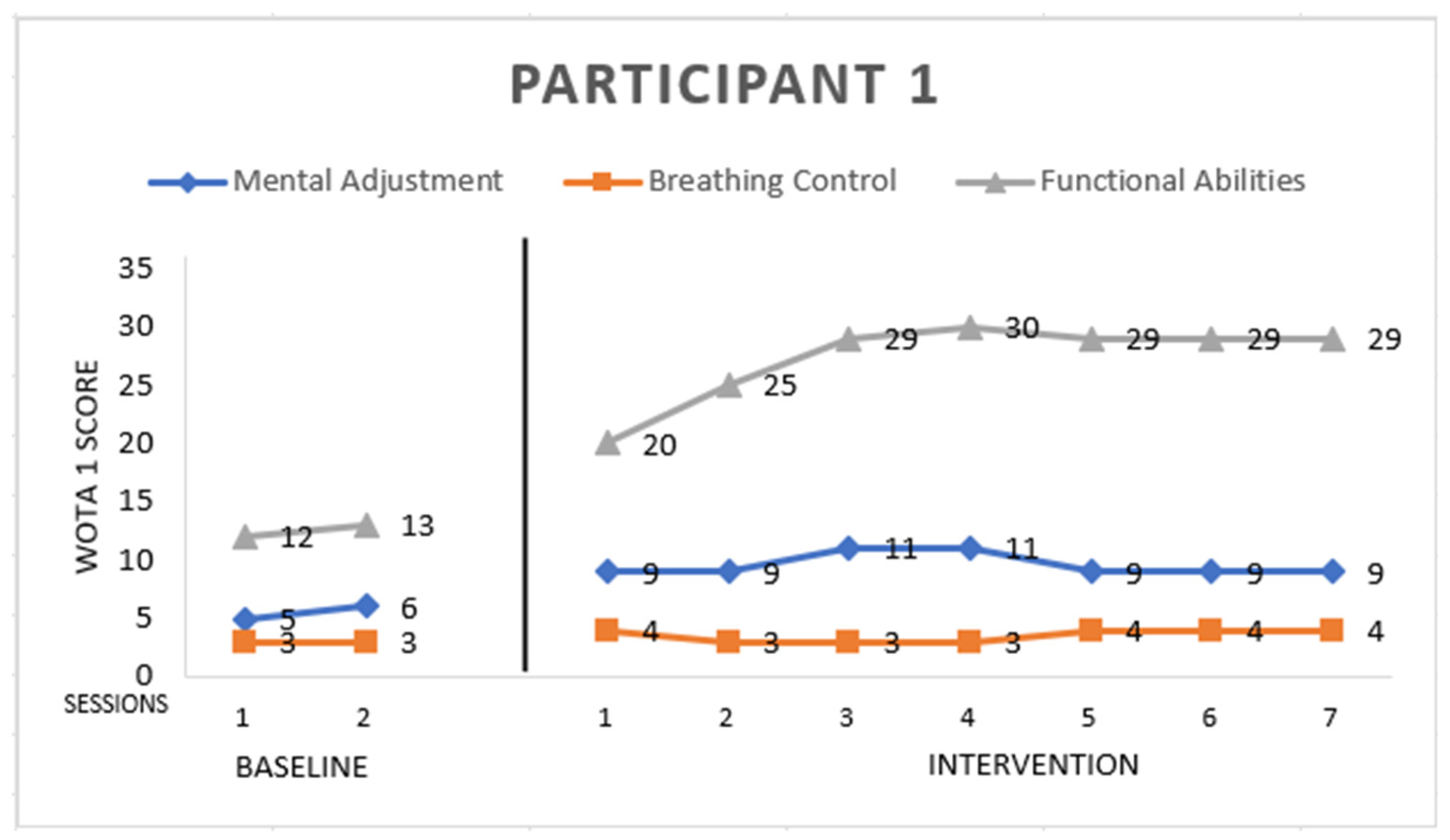 Ijerph 19 16250 g001