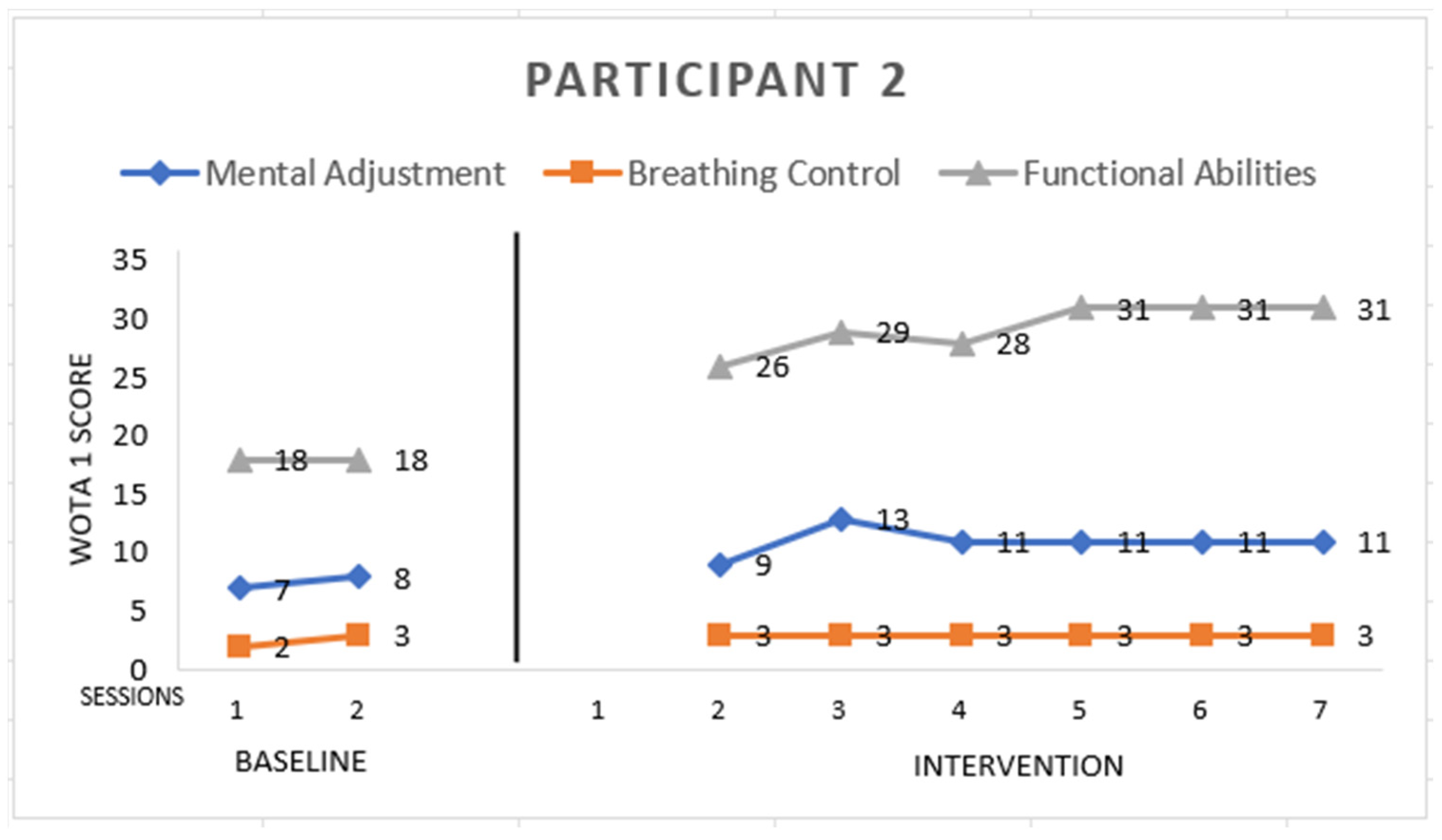 Ijerph 19 16250 g002