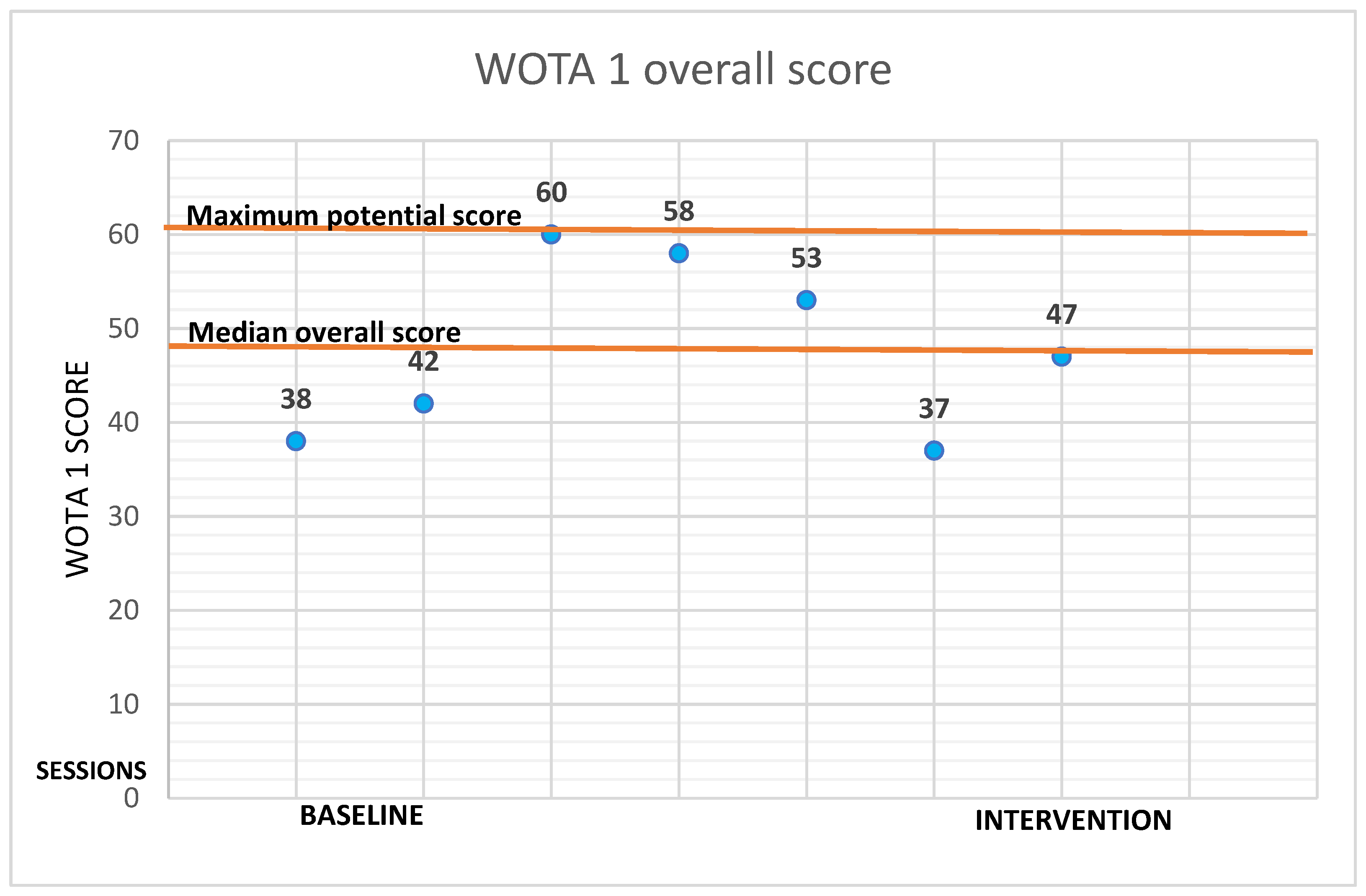Ijerph 19 16250 g008