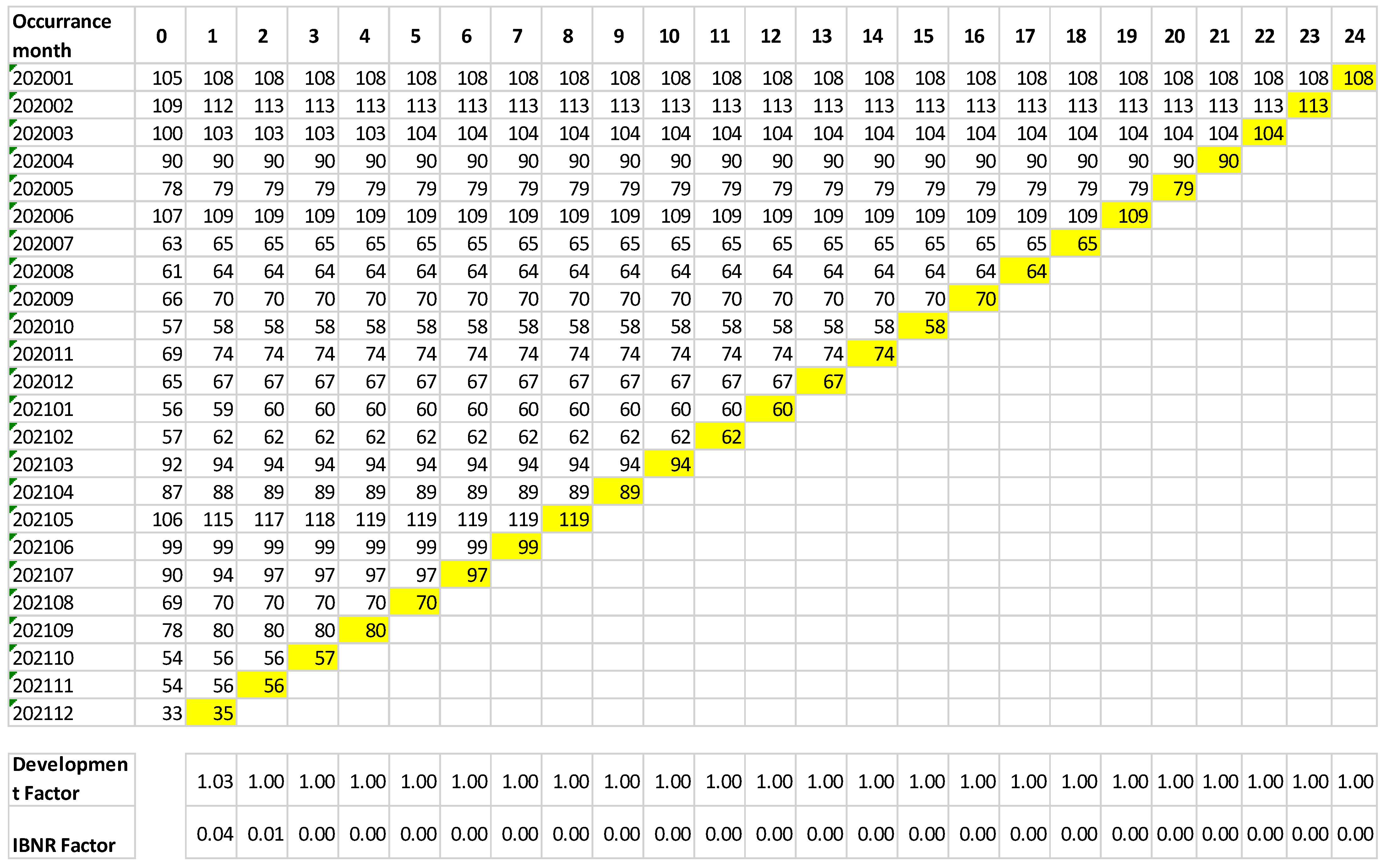Ijerph 19 16253 g002