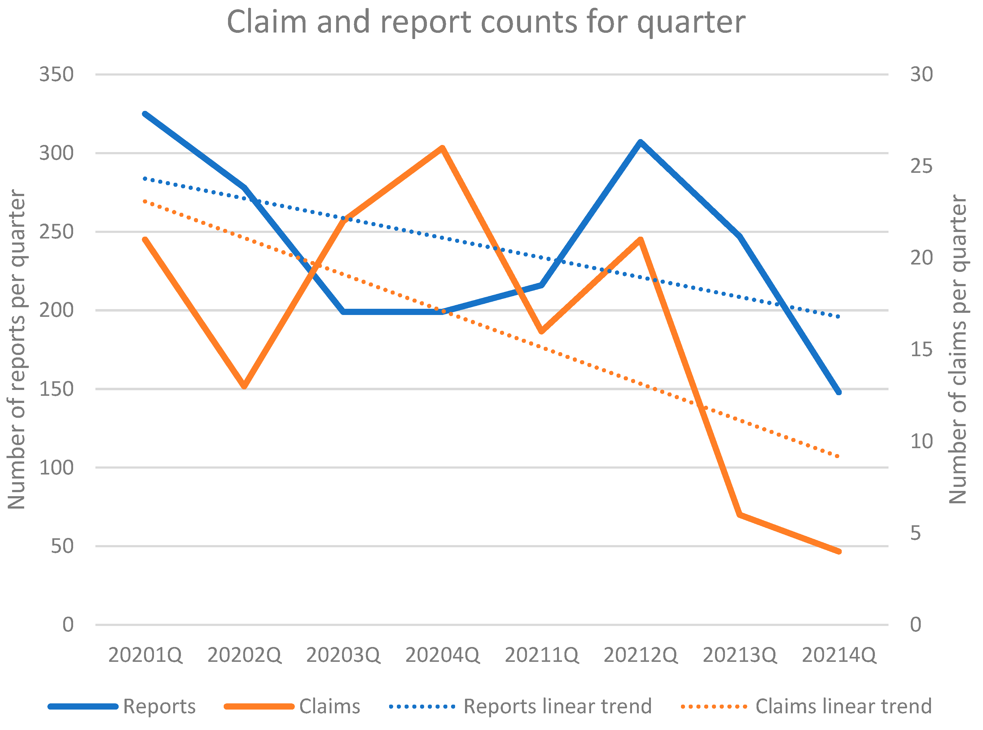 Ijerph 19 16253 g003