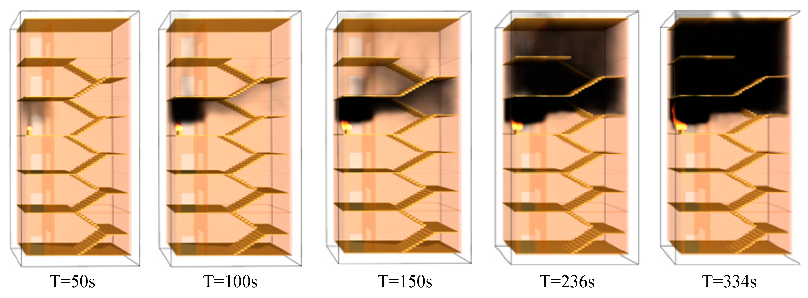 Ijerph 19 16254 g007 Ijerph 19 16254 g007