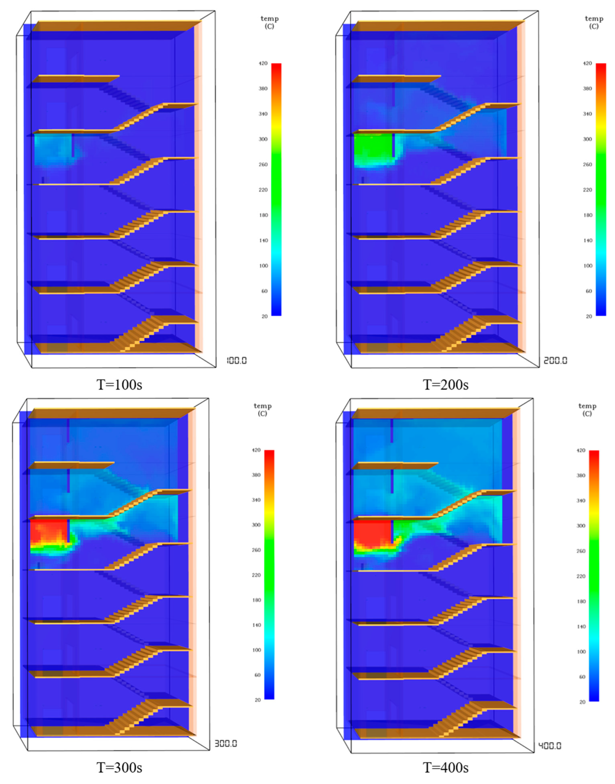 Ijerph 19 16254 g008 Ijerph 19 16254 g008