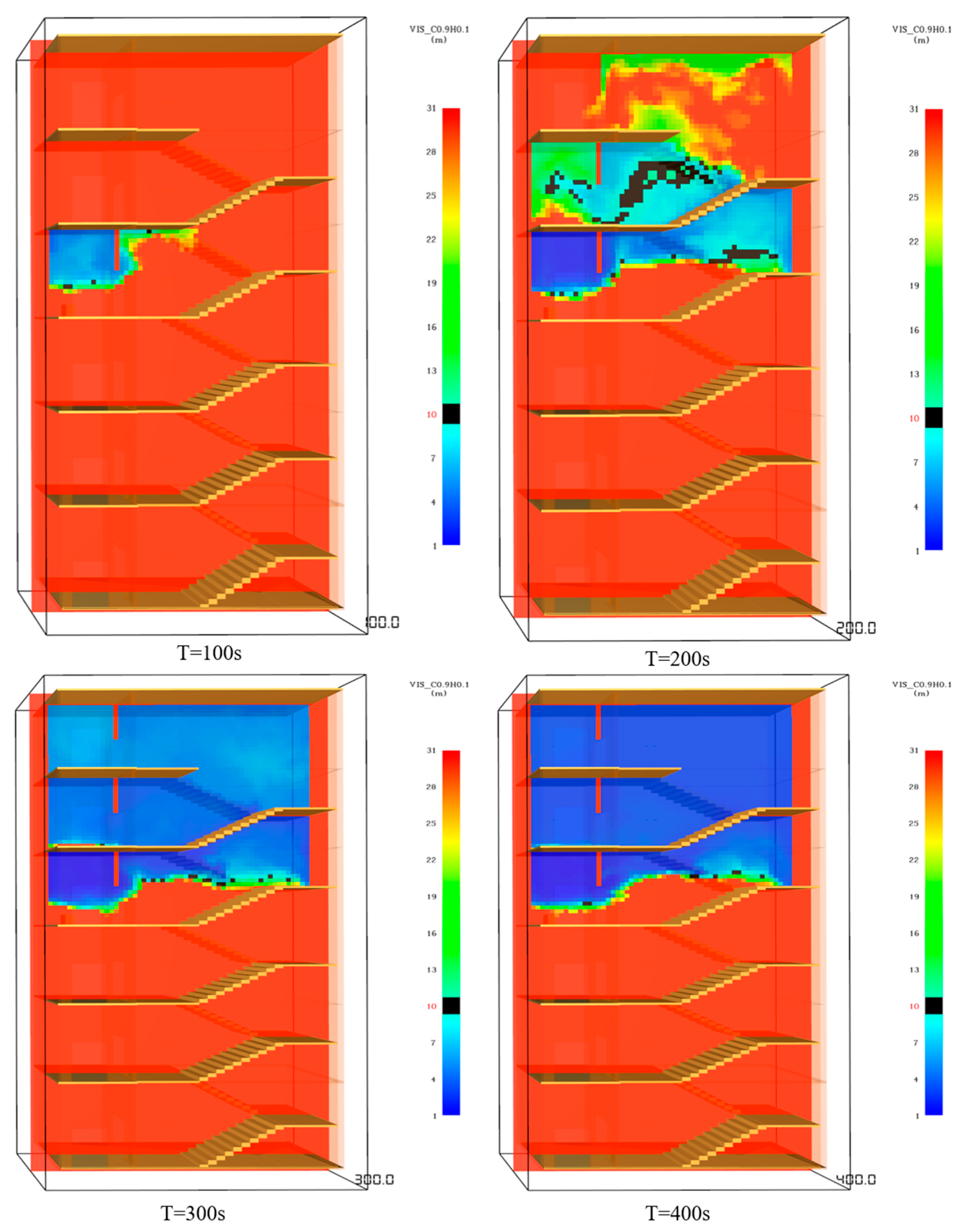 Ijerph 19 16254 g009 Ijerph 19 16254 g009
