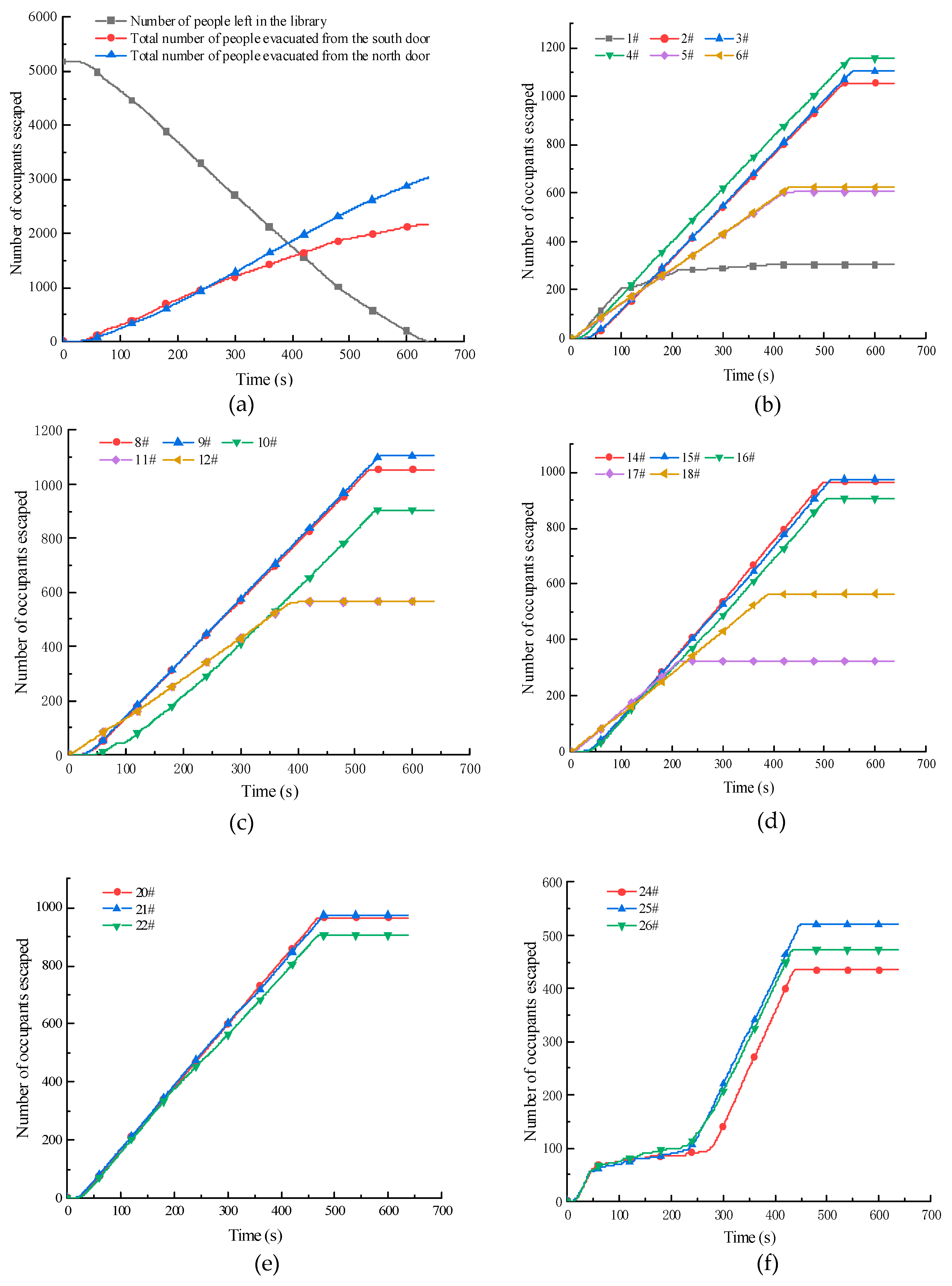 Ijerph 19 16254 g011 Ijerph 19 16254 g011