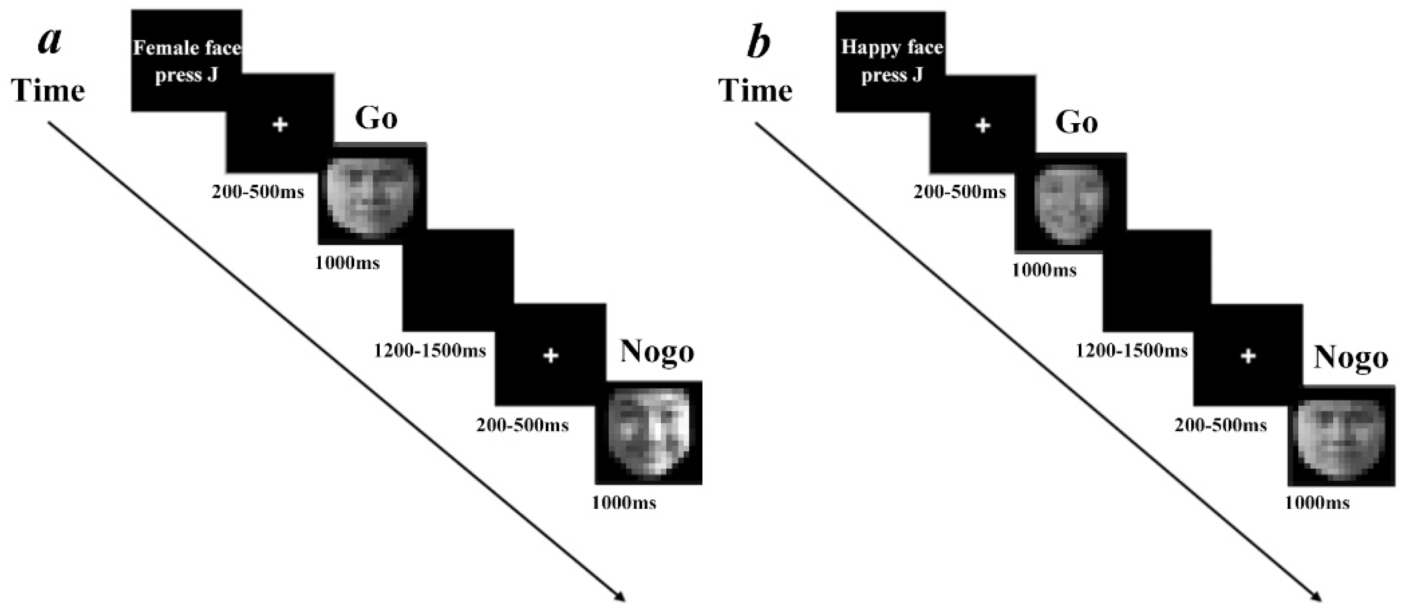 Ijerph 19 16264 g001