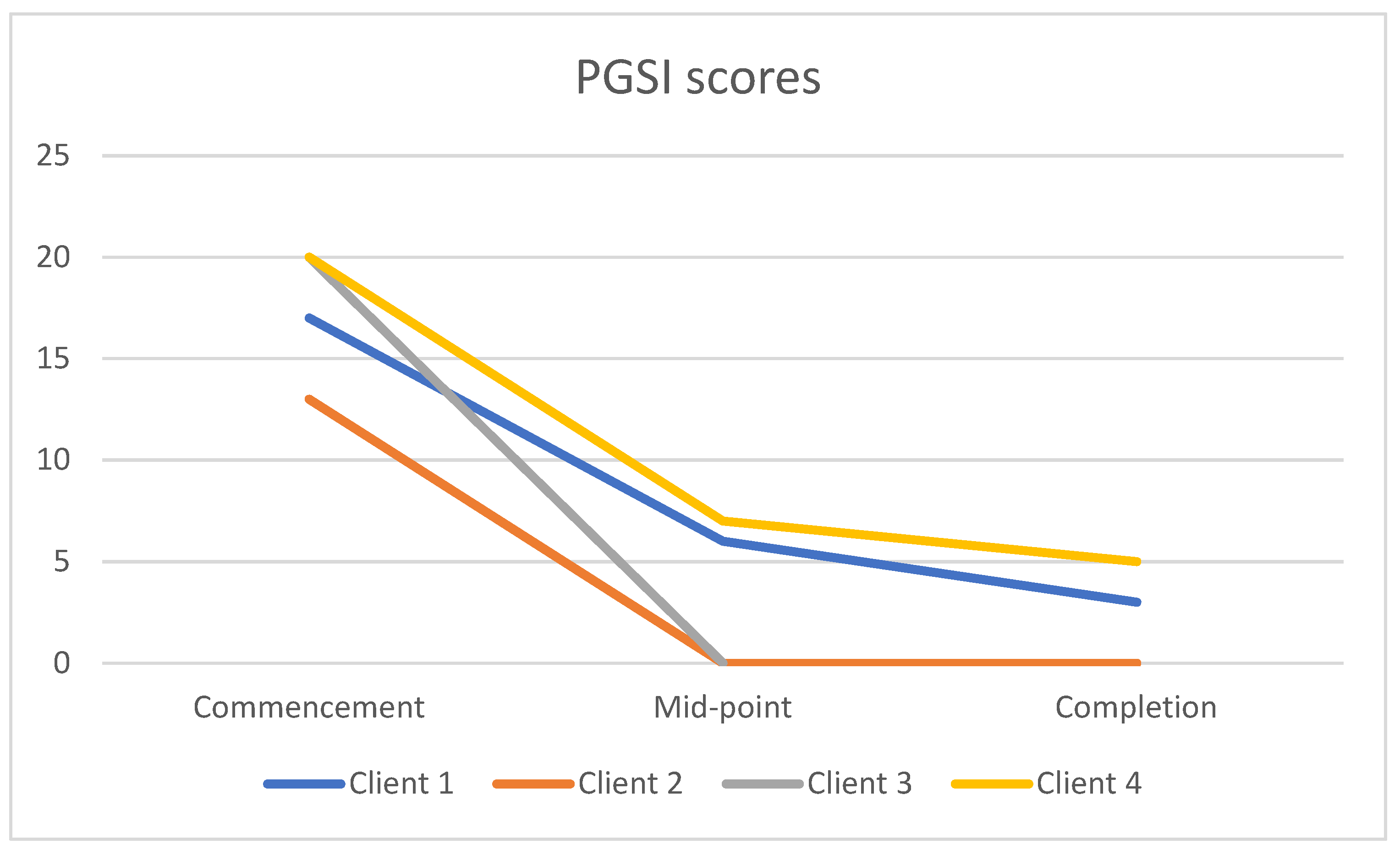 Ijerph 19 16273 g001 Ijerph 19 16273 g001