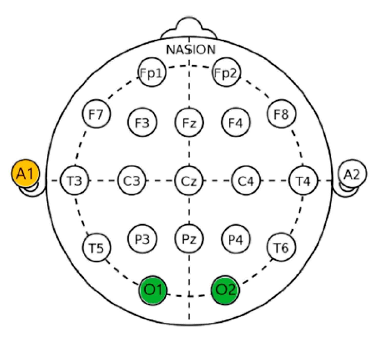 Ijerph 19 16275 g004 Ijerph 19 16275 g004