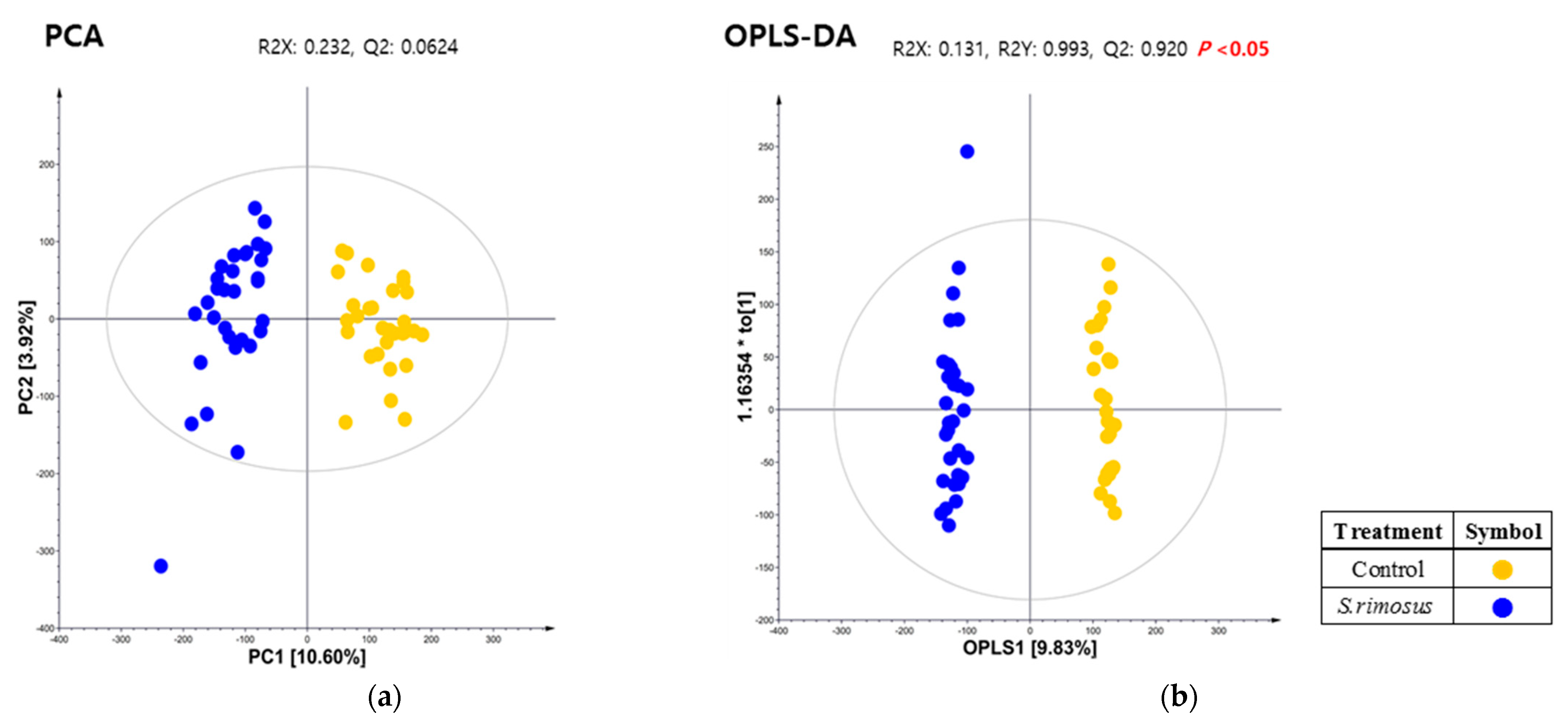 Ijerph 19 16275 g005 Ijerph 19 16275 g005