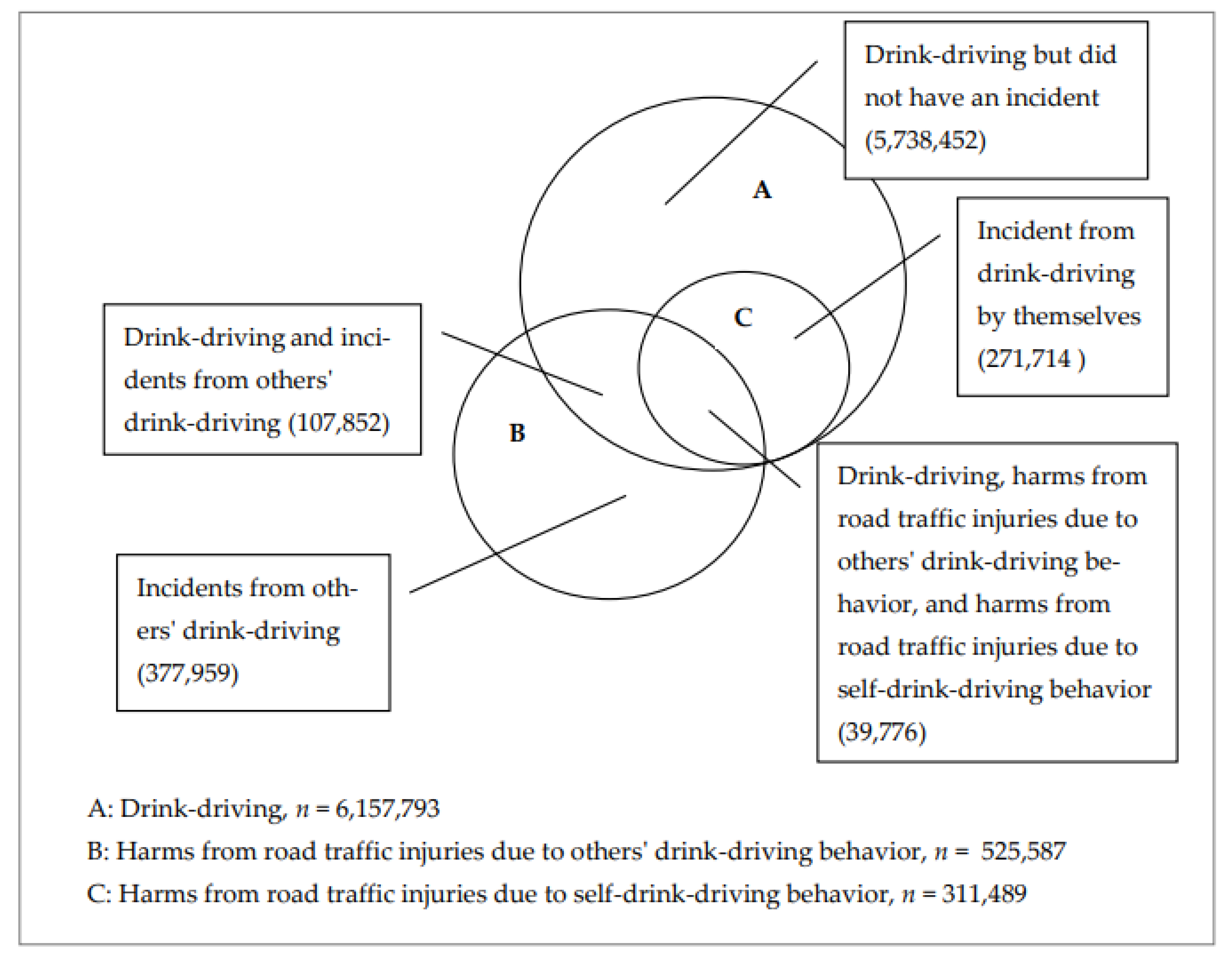 Ijerph 19 16281 g001 Ijerph 19 16281 g001