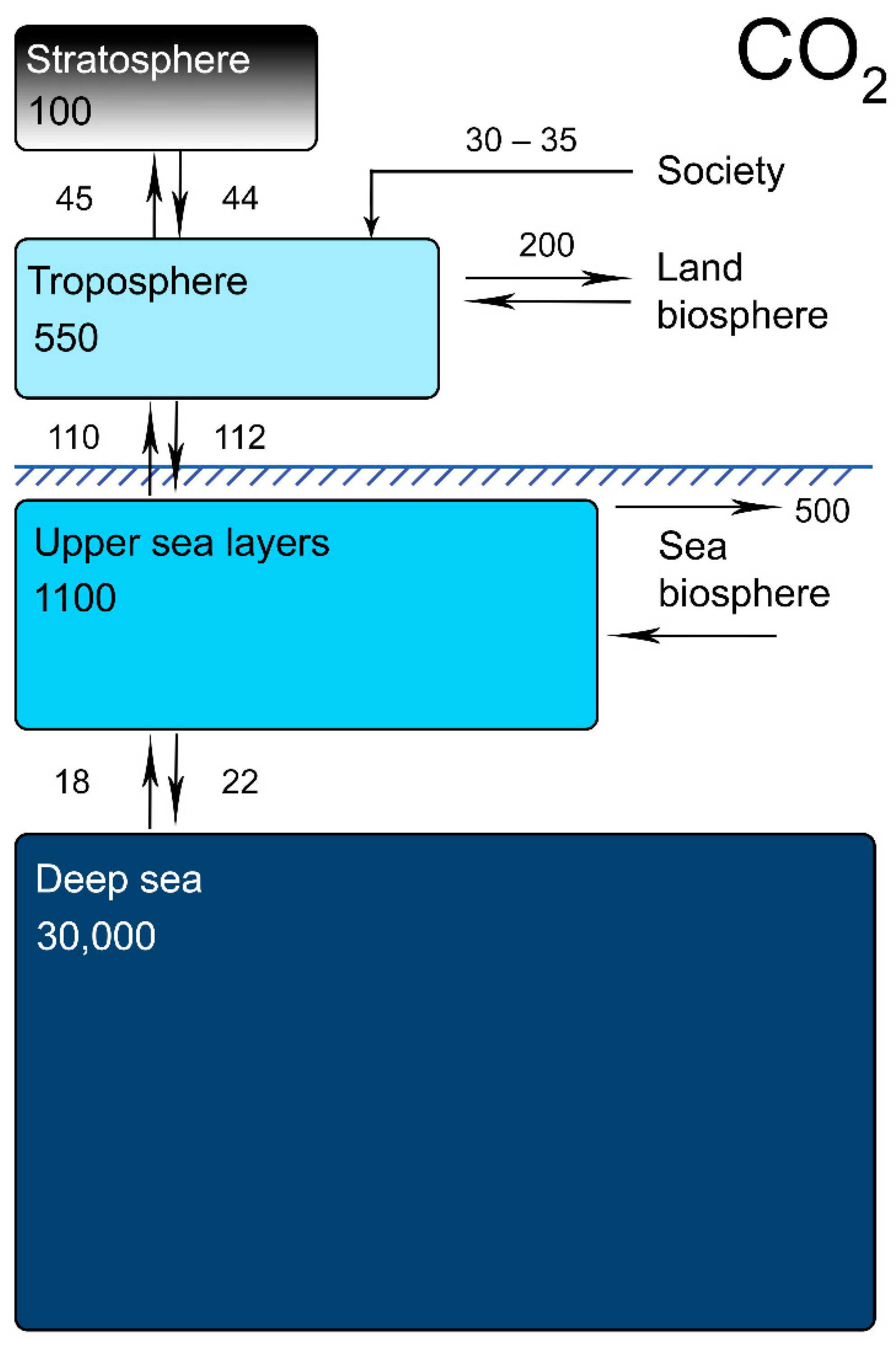 Ijerph 19 16286 g001 Ijerph 19 16286 g001