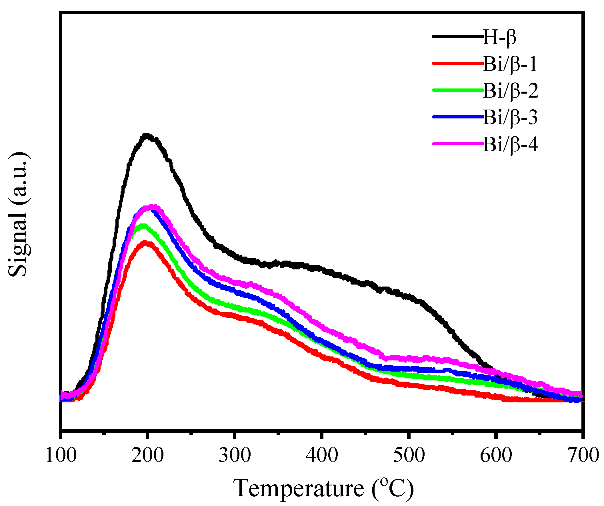 Ijerph 19 16298 g006
