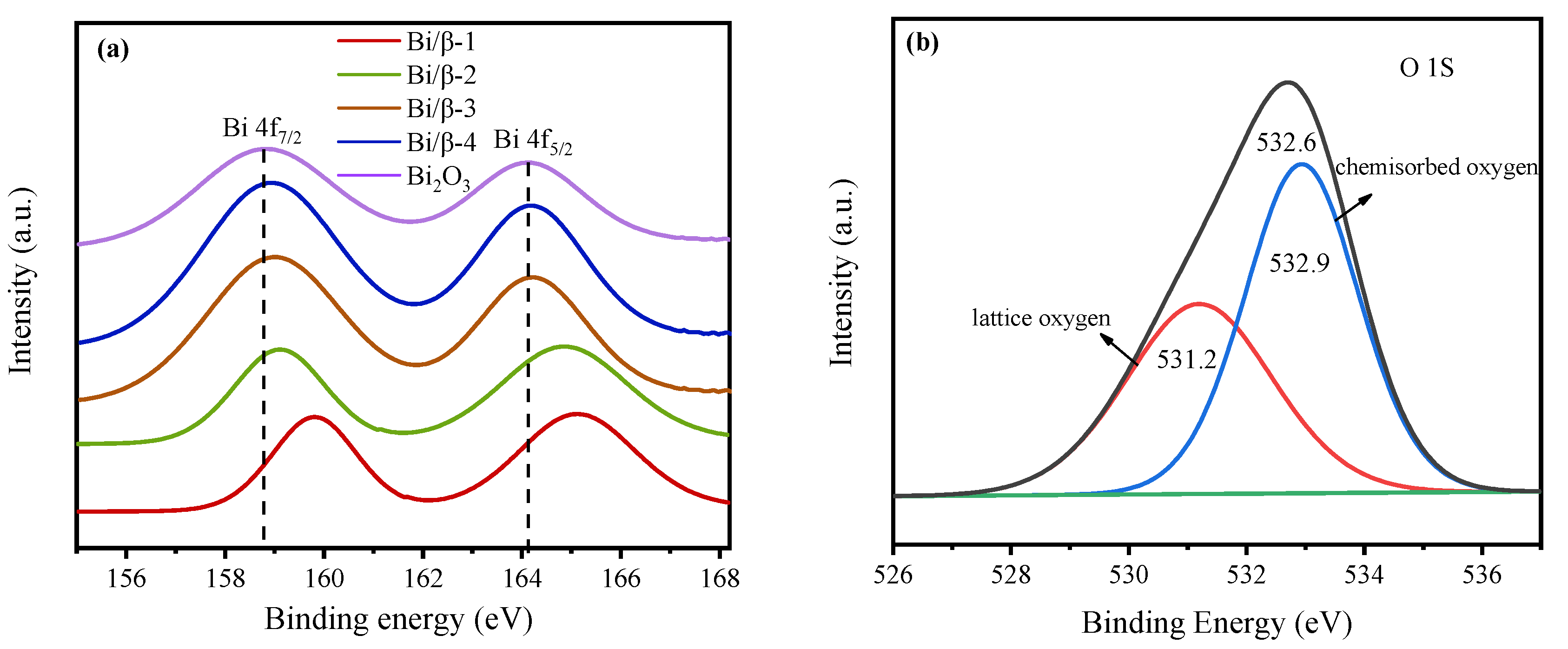 Ijerph 19 16298 g008
