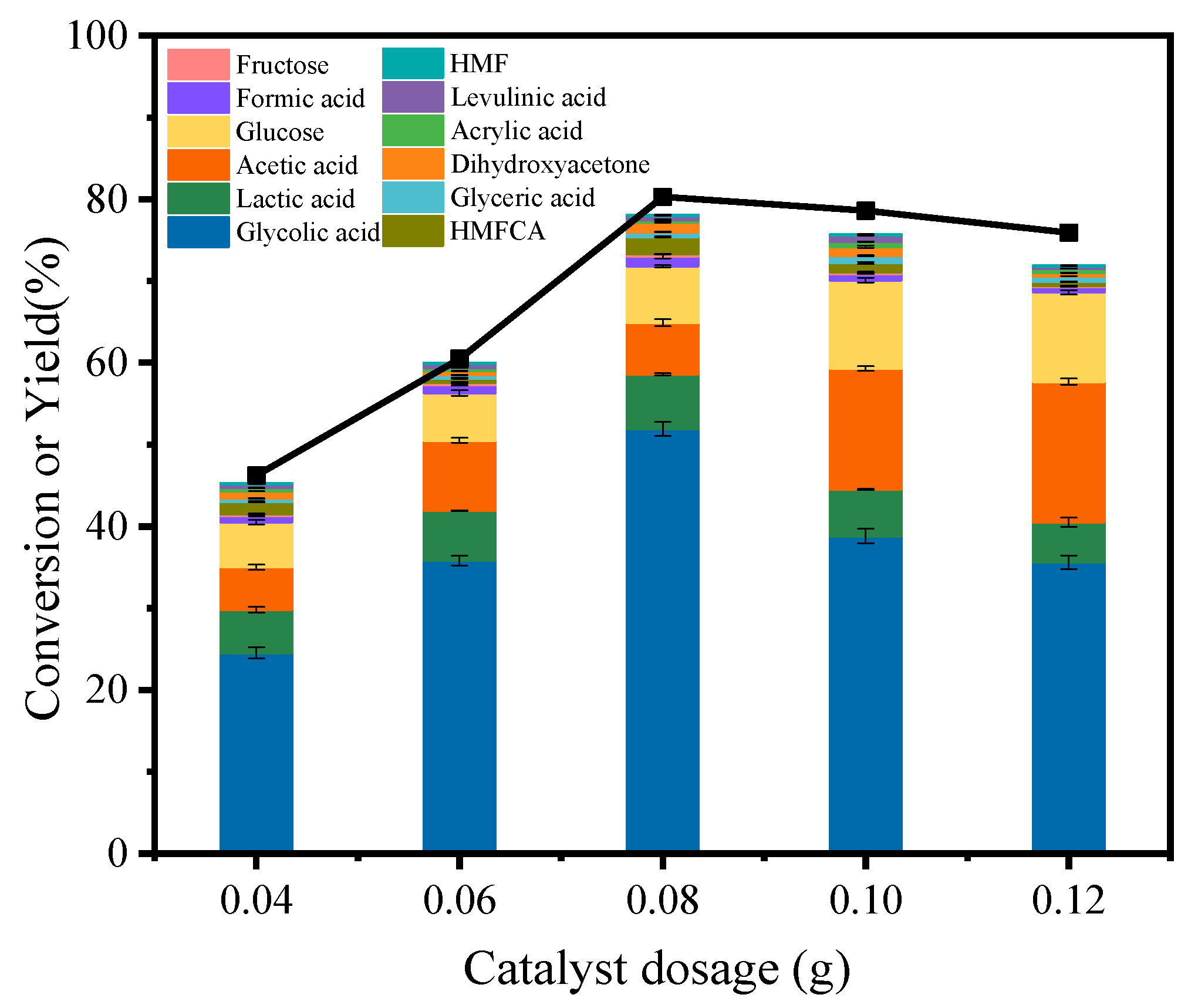 Ijerph 19 16298 g011