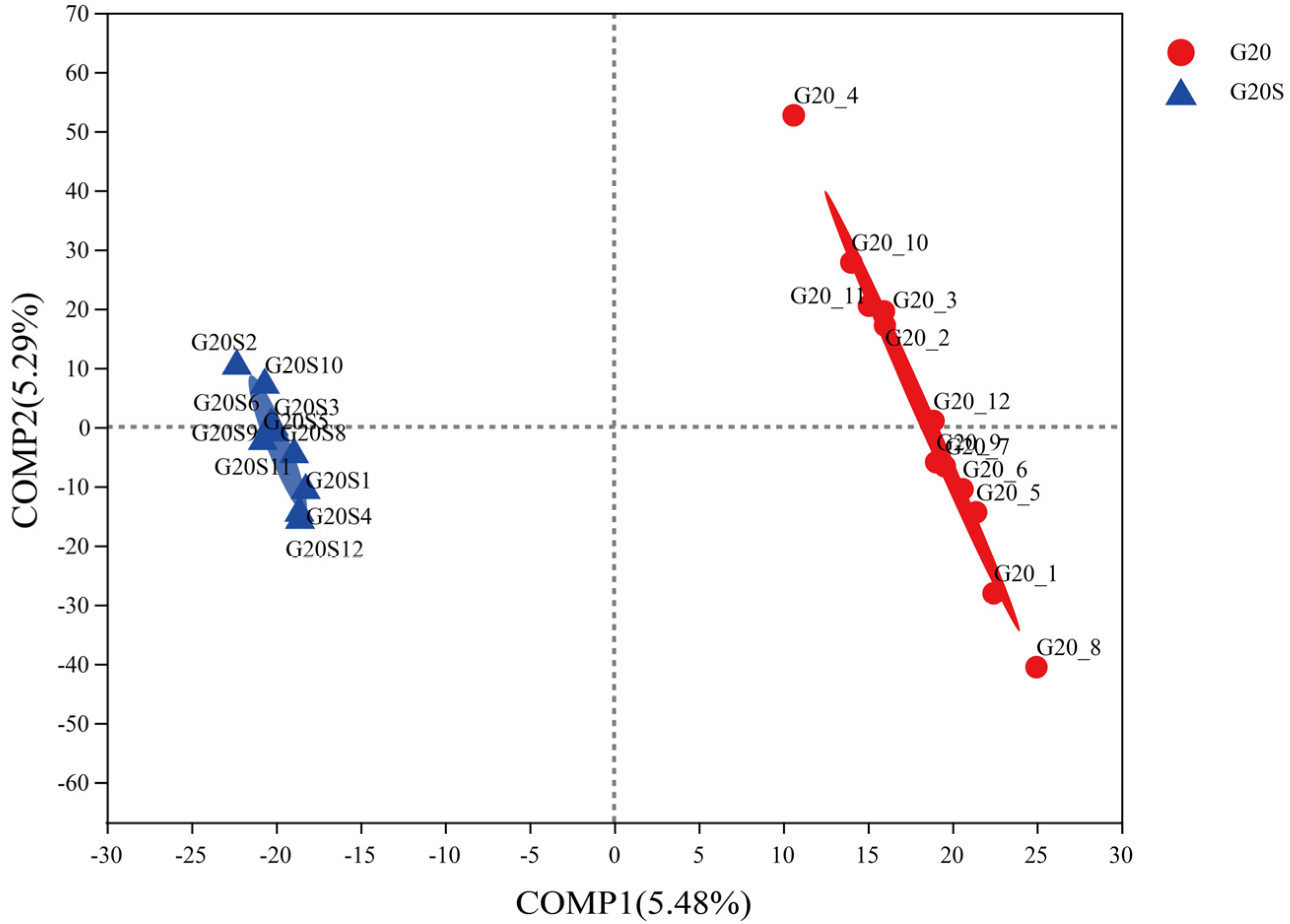 Ijerph 19 16309 g003