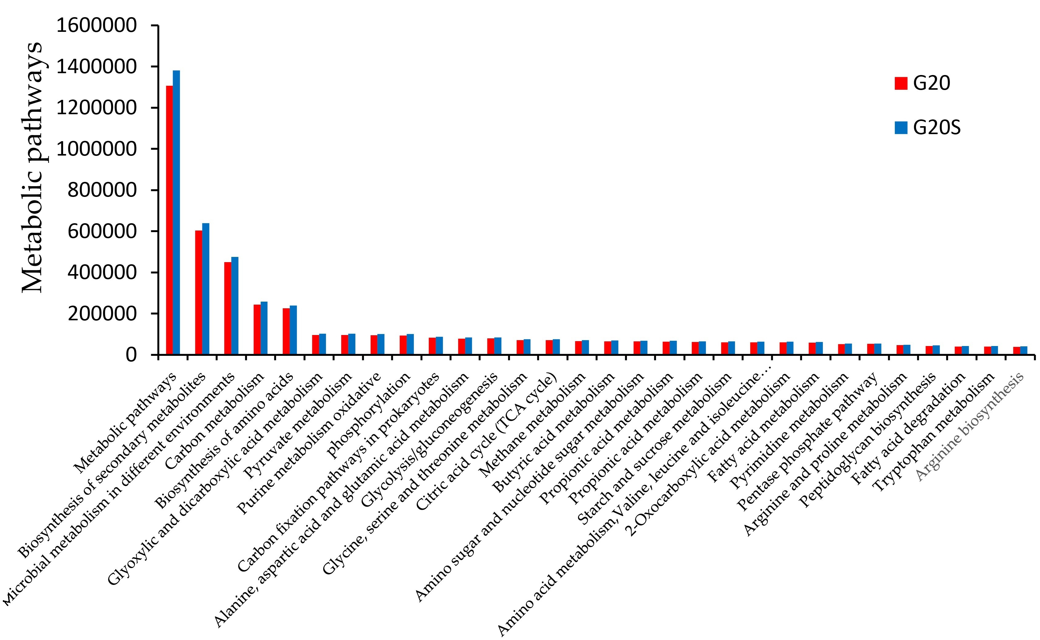 Ijerph 19 16309 g006