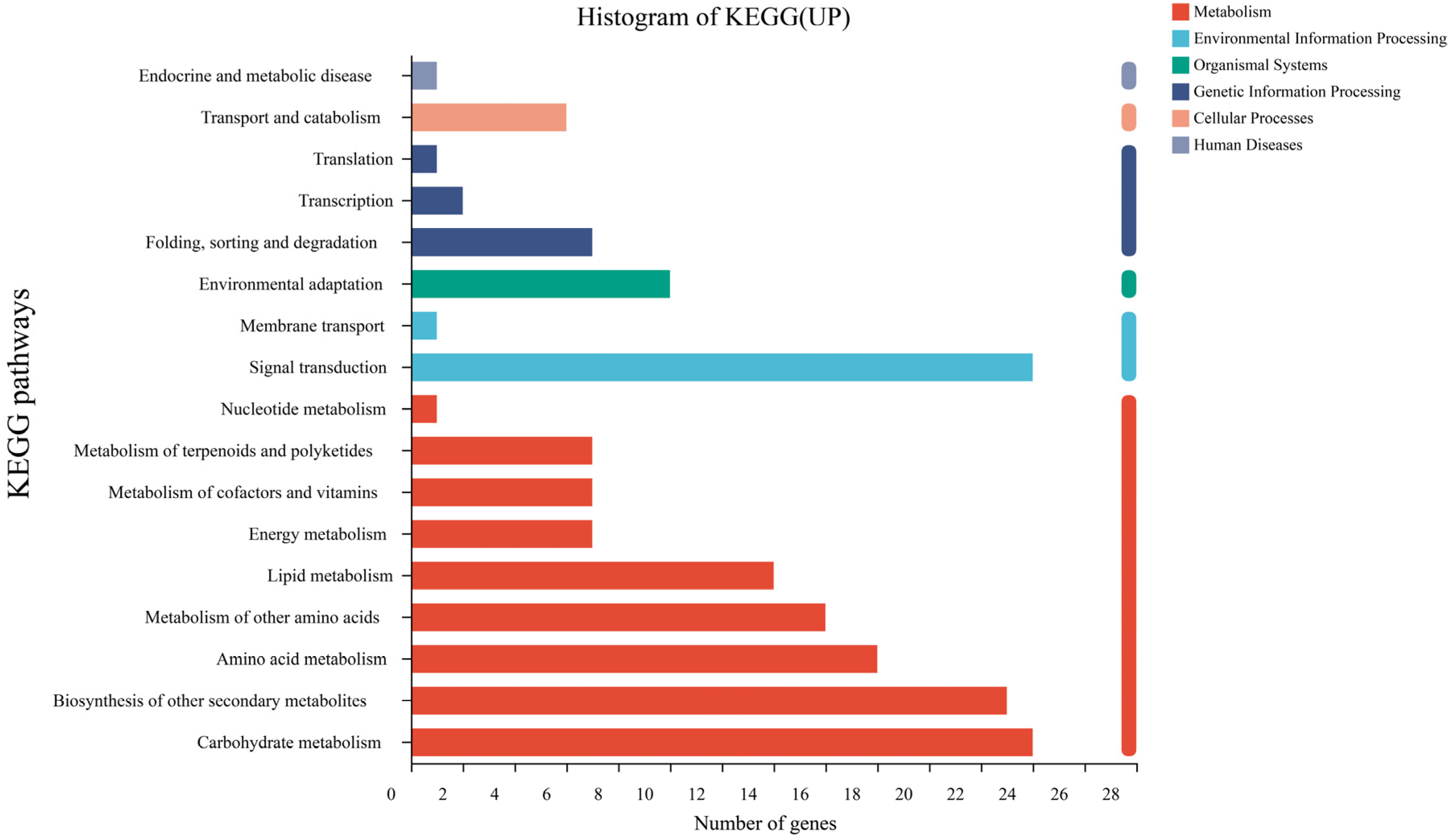 Ijerph 19 16309 g008