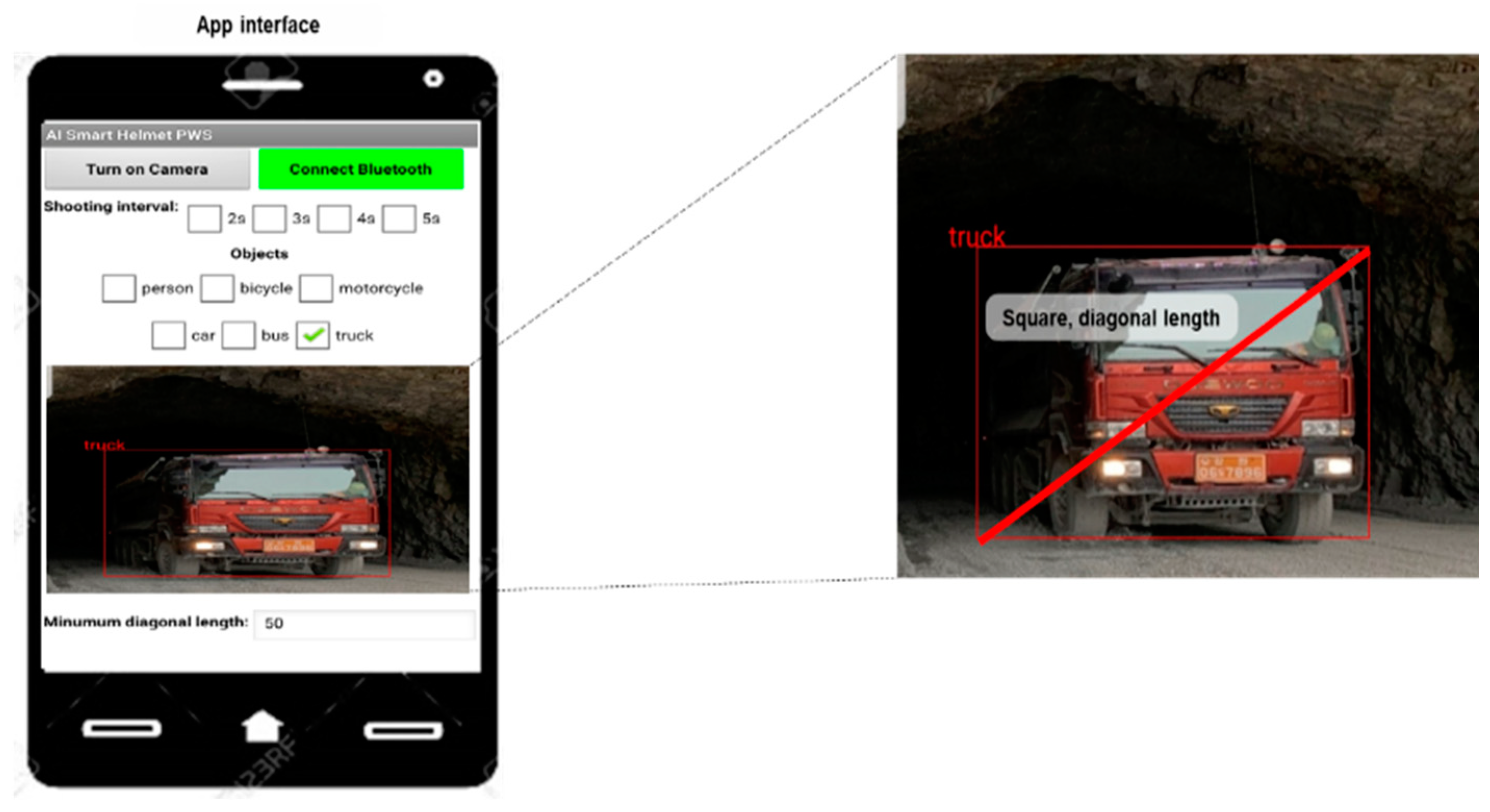 Ijerph 19 16312 g003