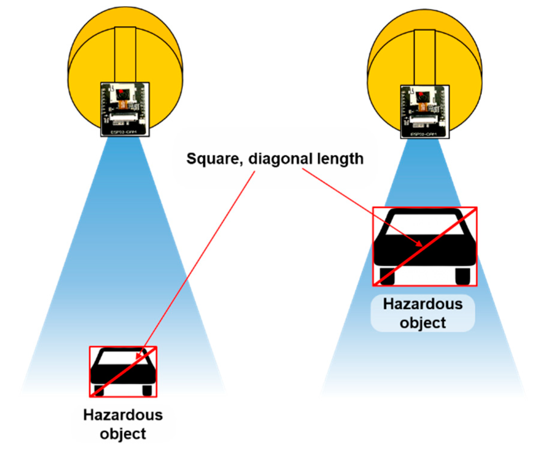 Ijerph 19 16312 g006