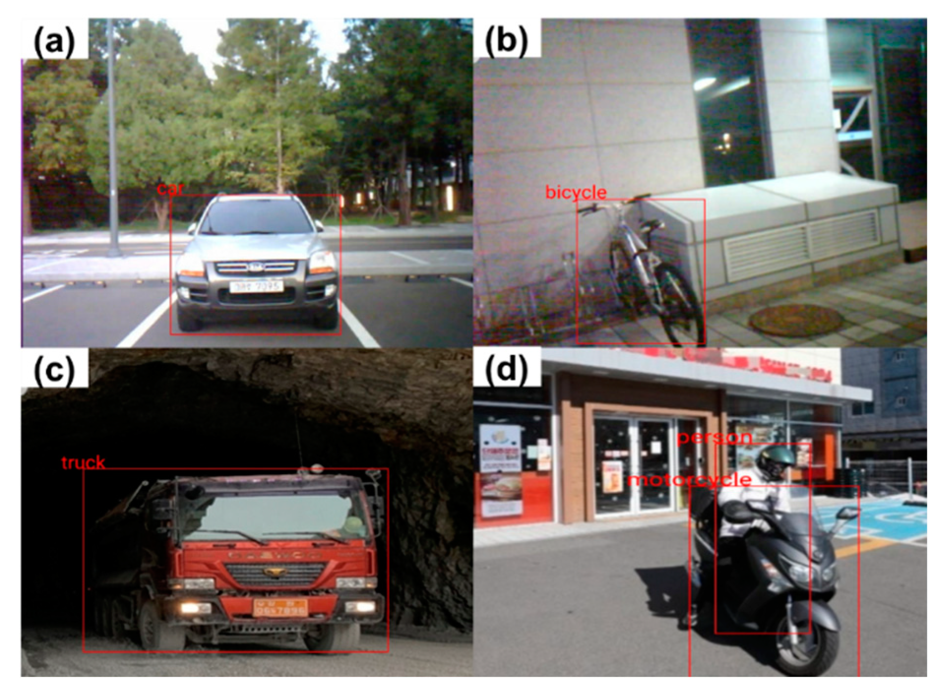 Ijerph 19 16312 g011