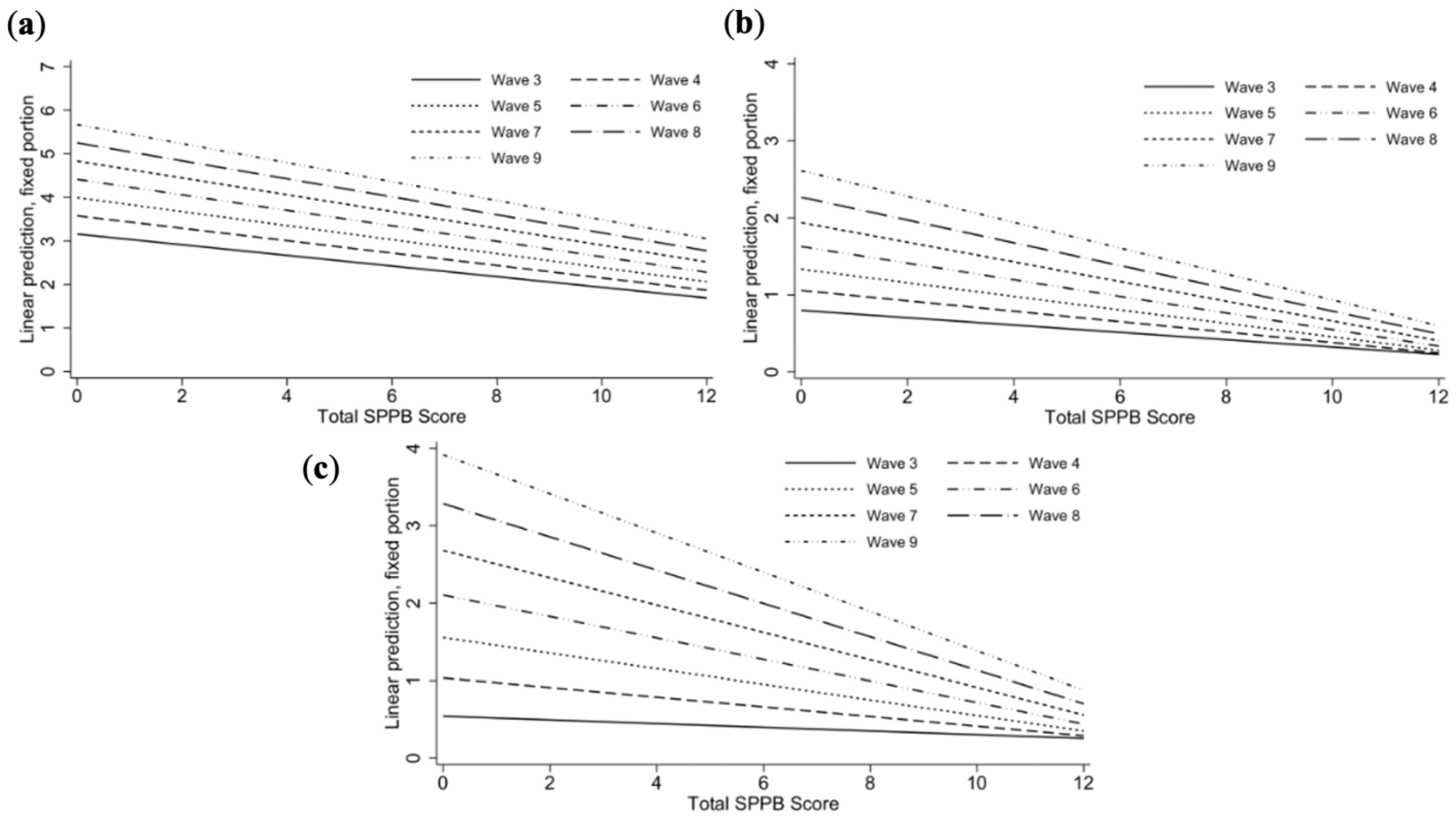 Ijerph 19 16319 g001