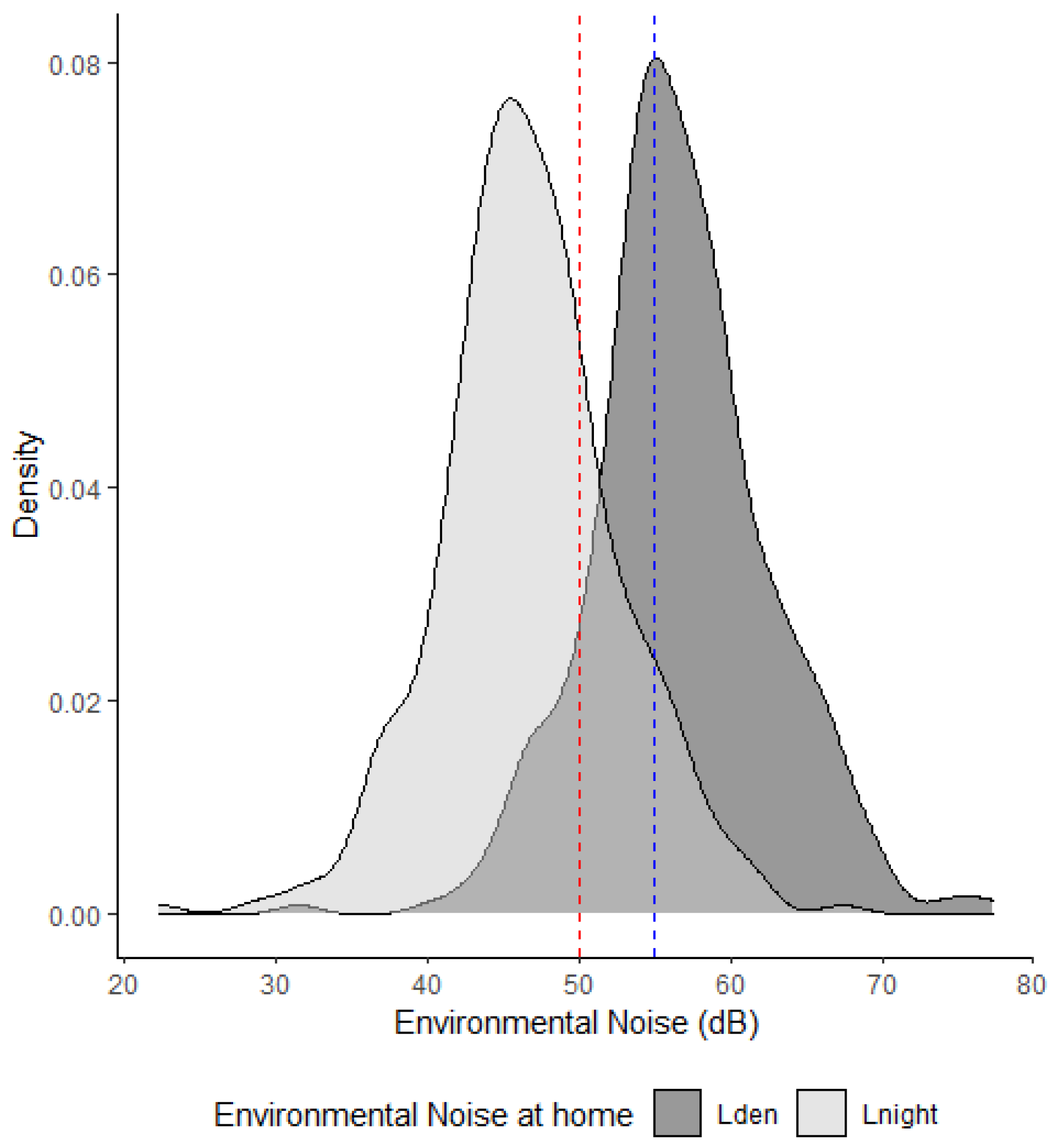 Ijerph 19 16321 g002 Ijerph 19 16321 g002