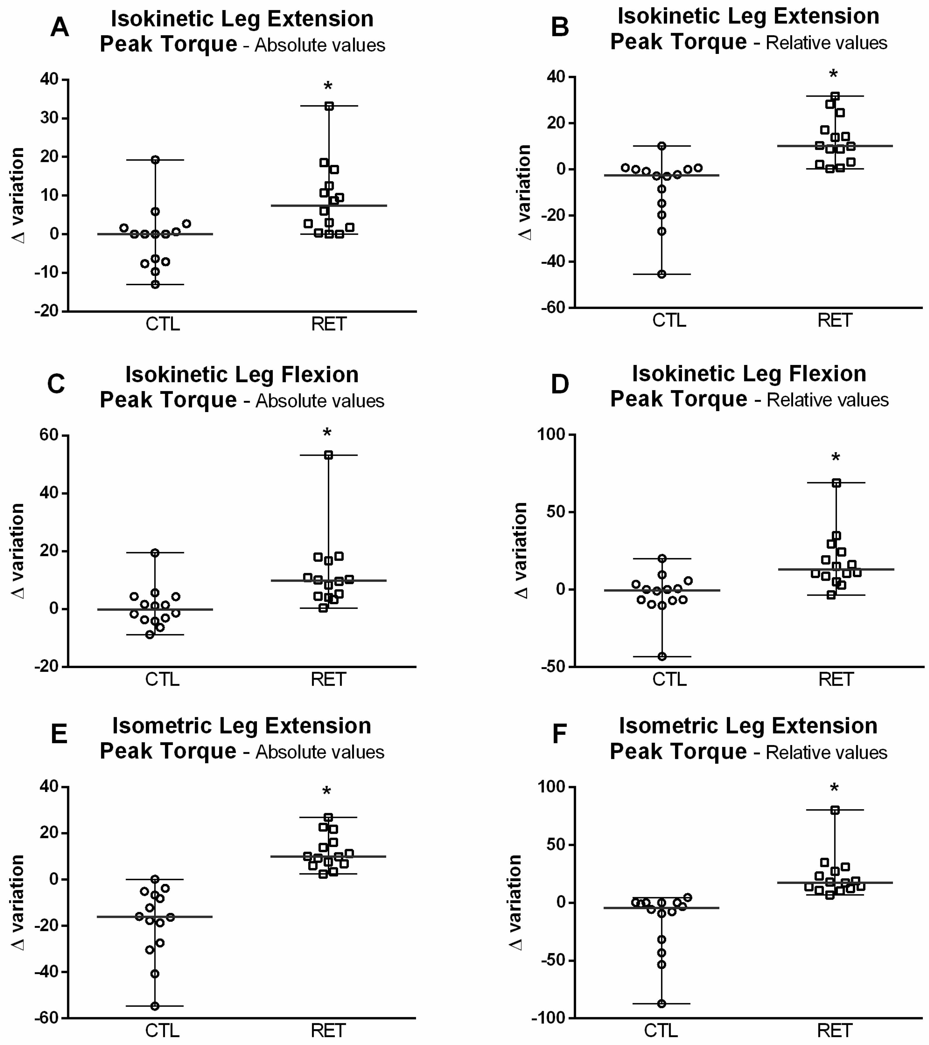 Ijerph 19 16322 g004