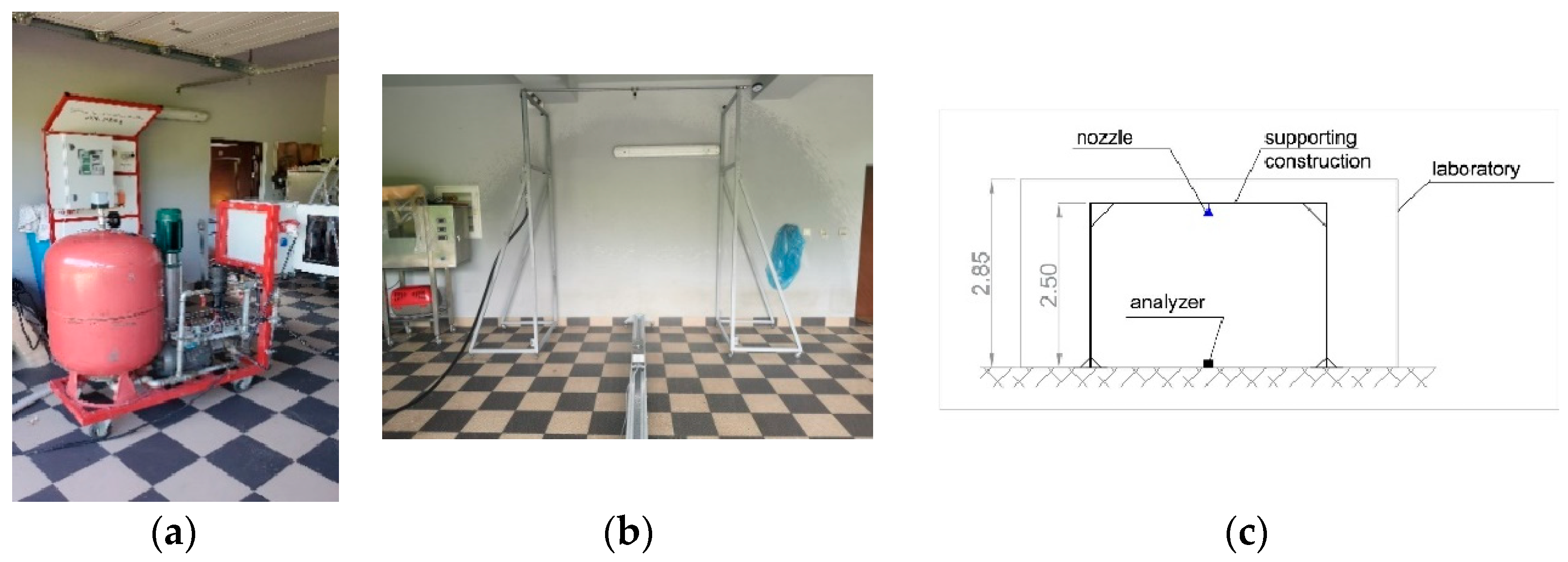 Ijerph 19 16328 g003