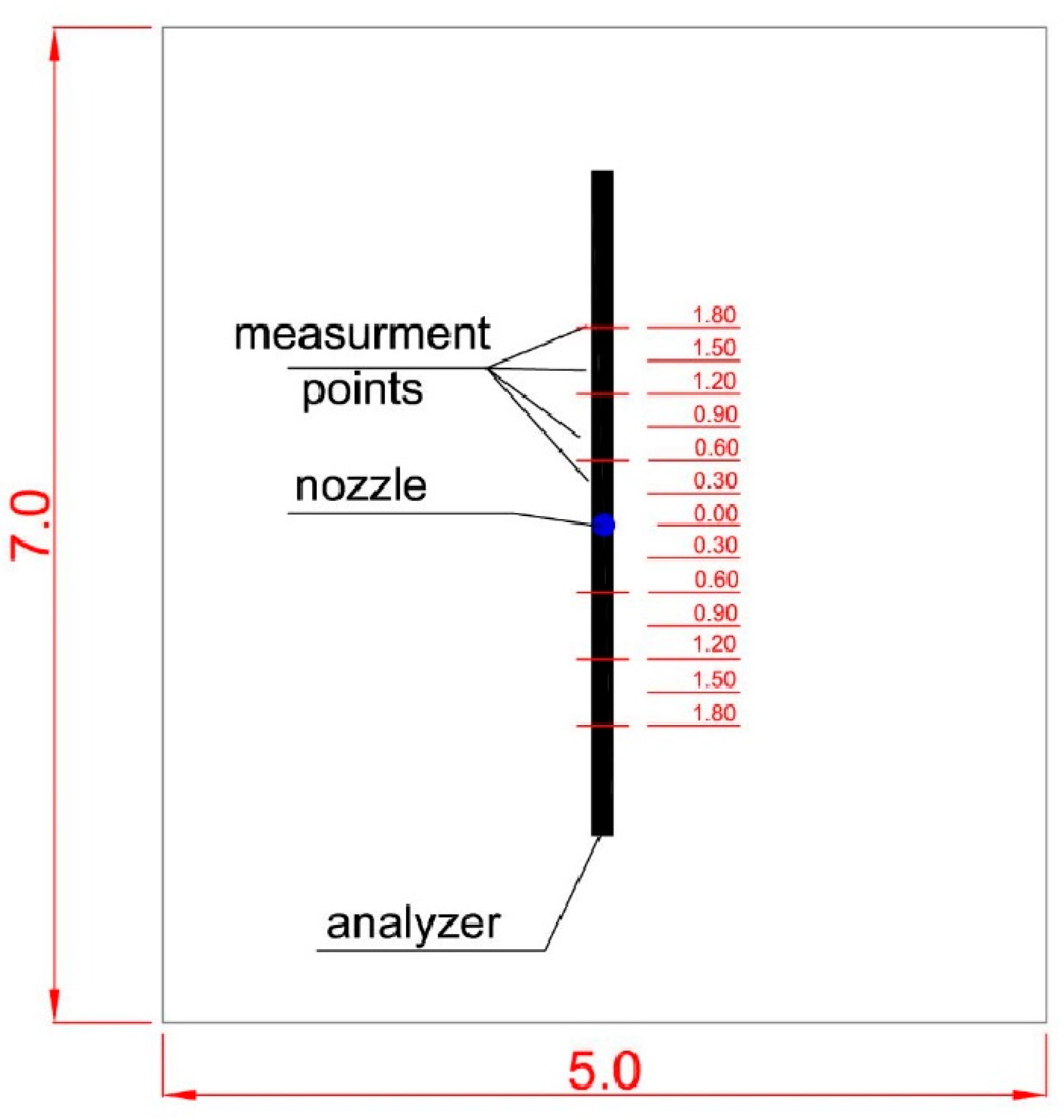 Ijerph 19 16328 g004