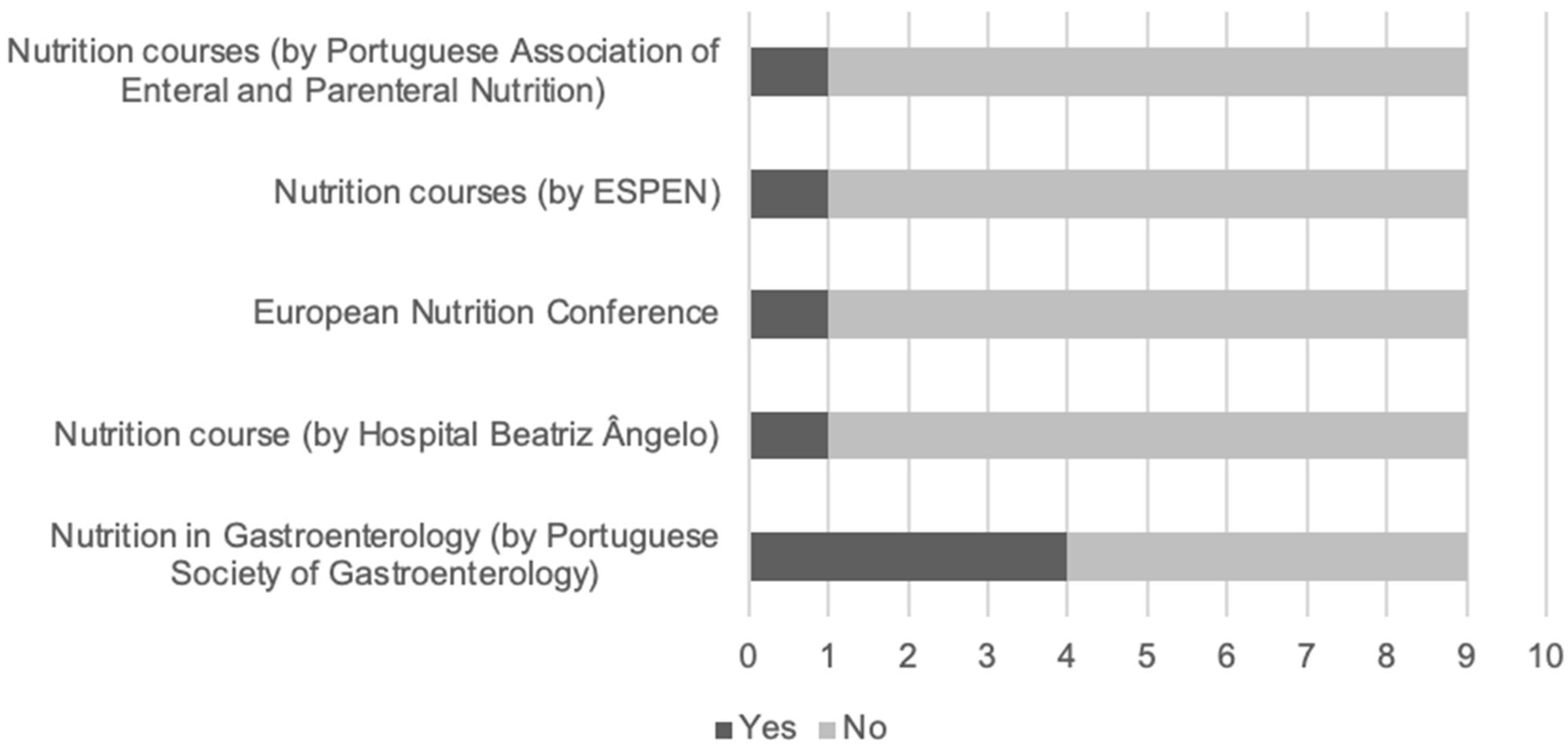 Ijerph 19 16333 g001