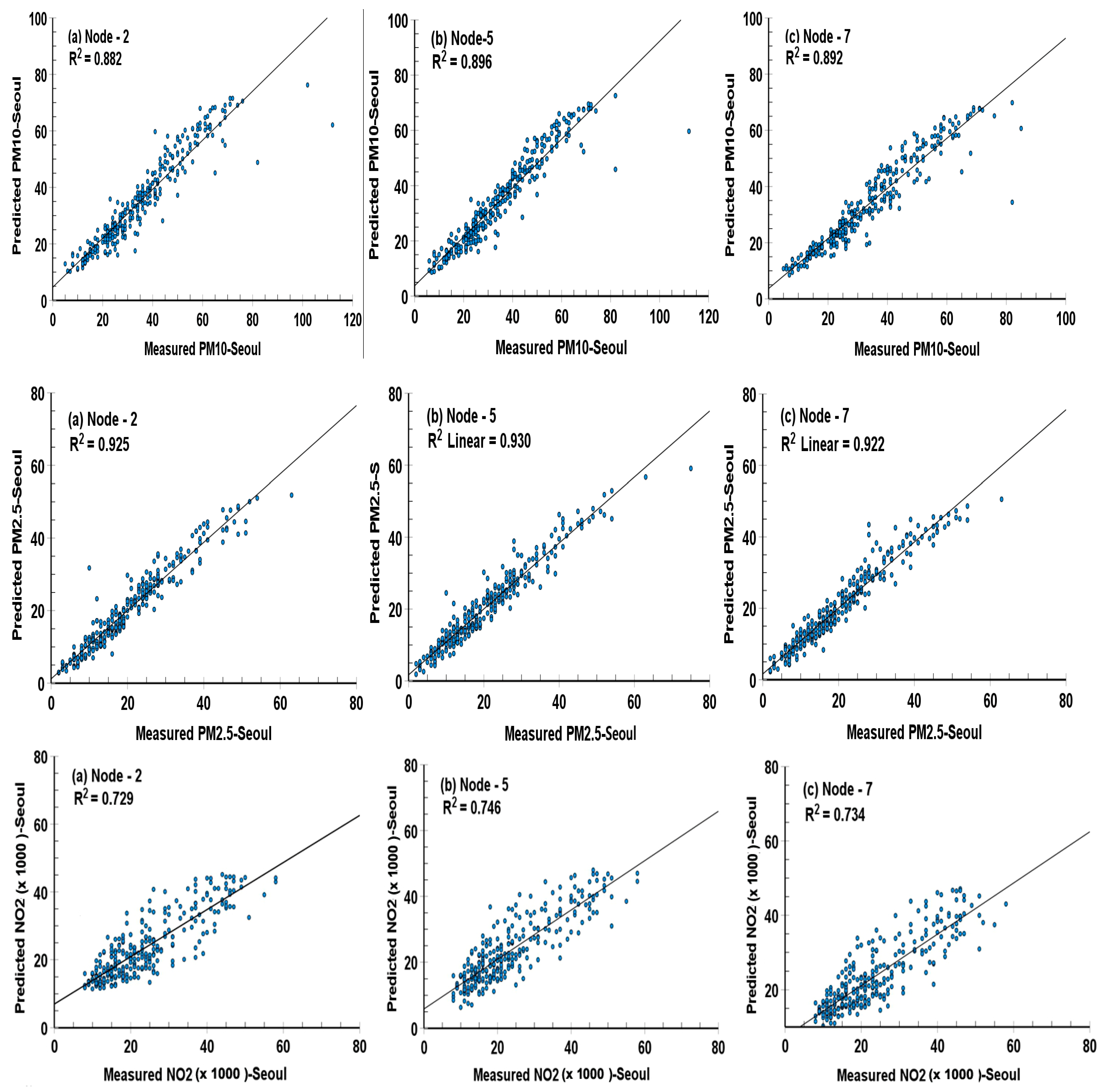 Ijerph 19 16338 g004 Ijerph 19 16338 g004