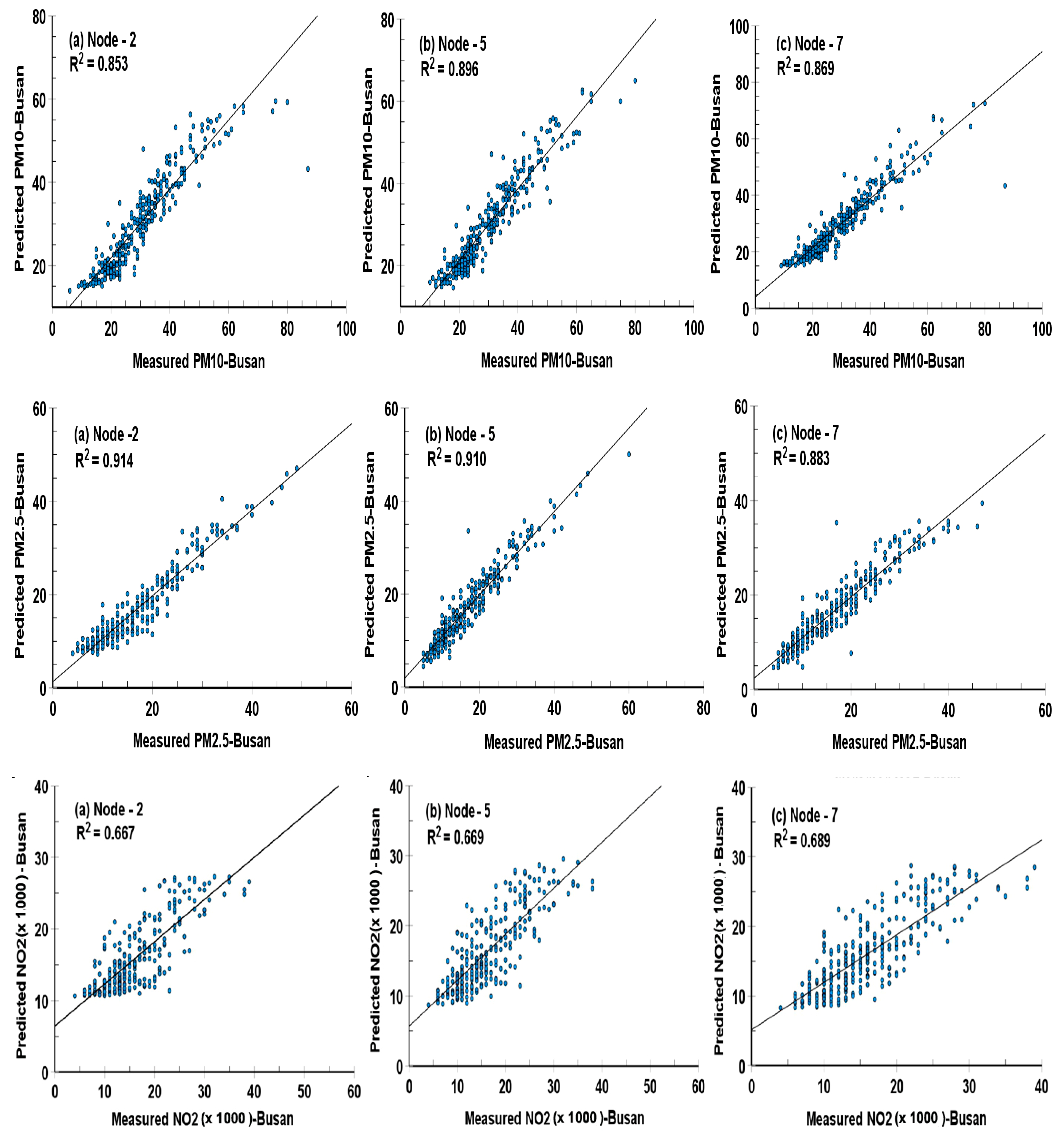 Ijerph 19 16338 g005 Ijerph 19 16338 g005
