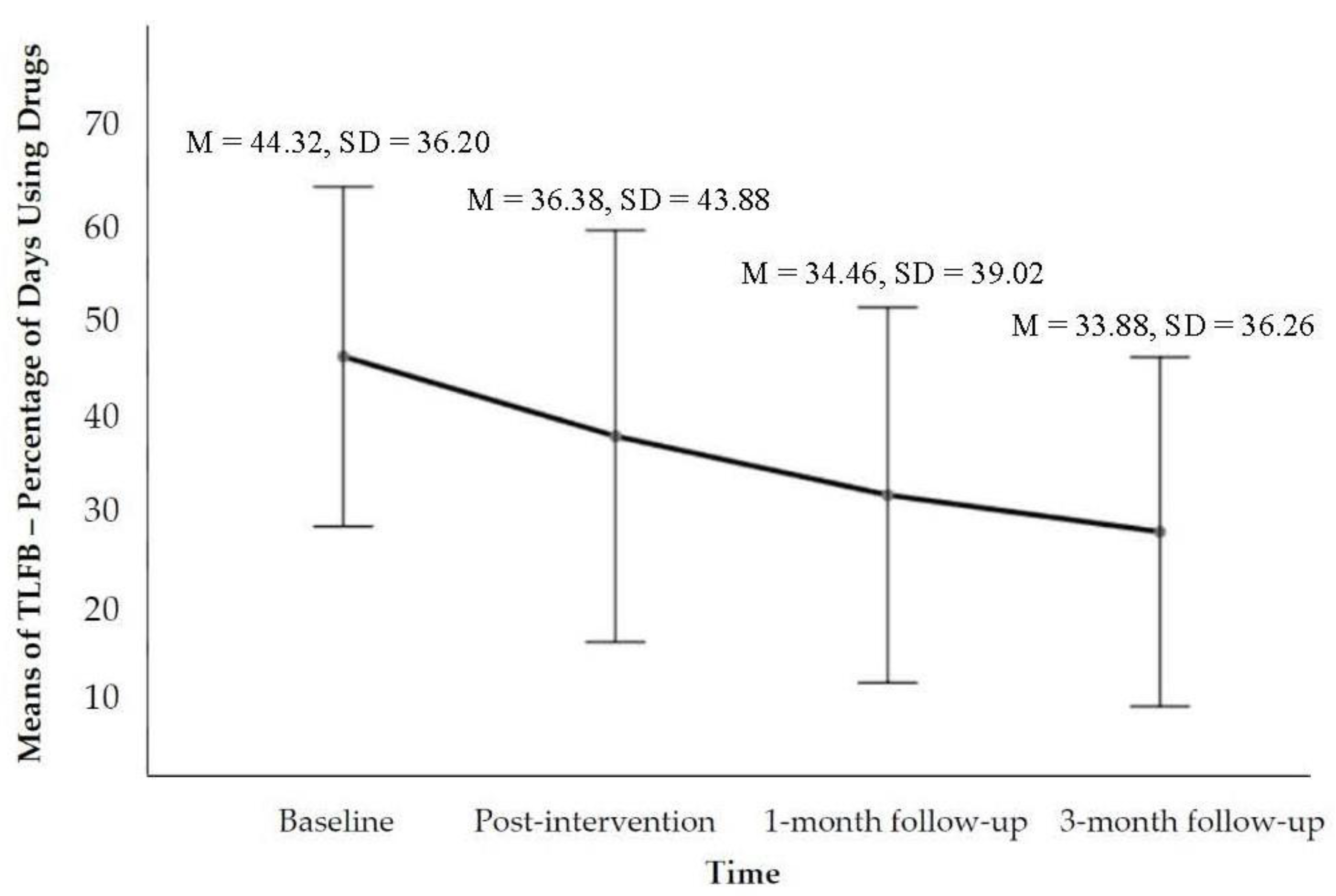 Ijerph 19 16344 g001