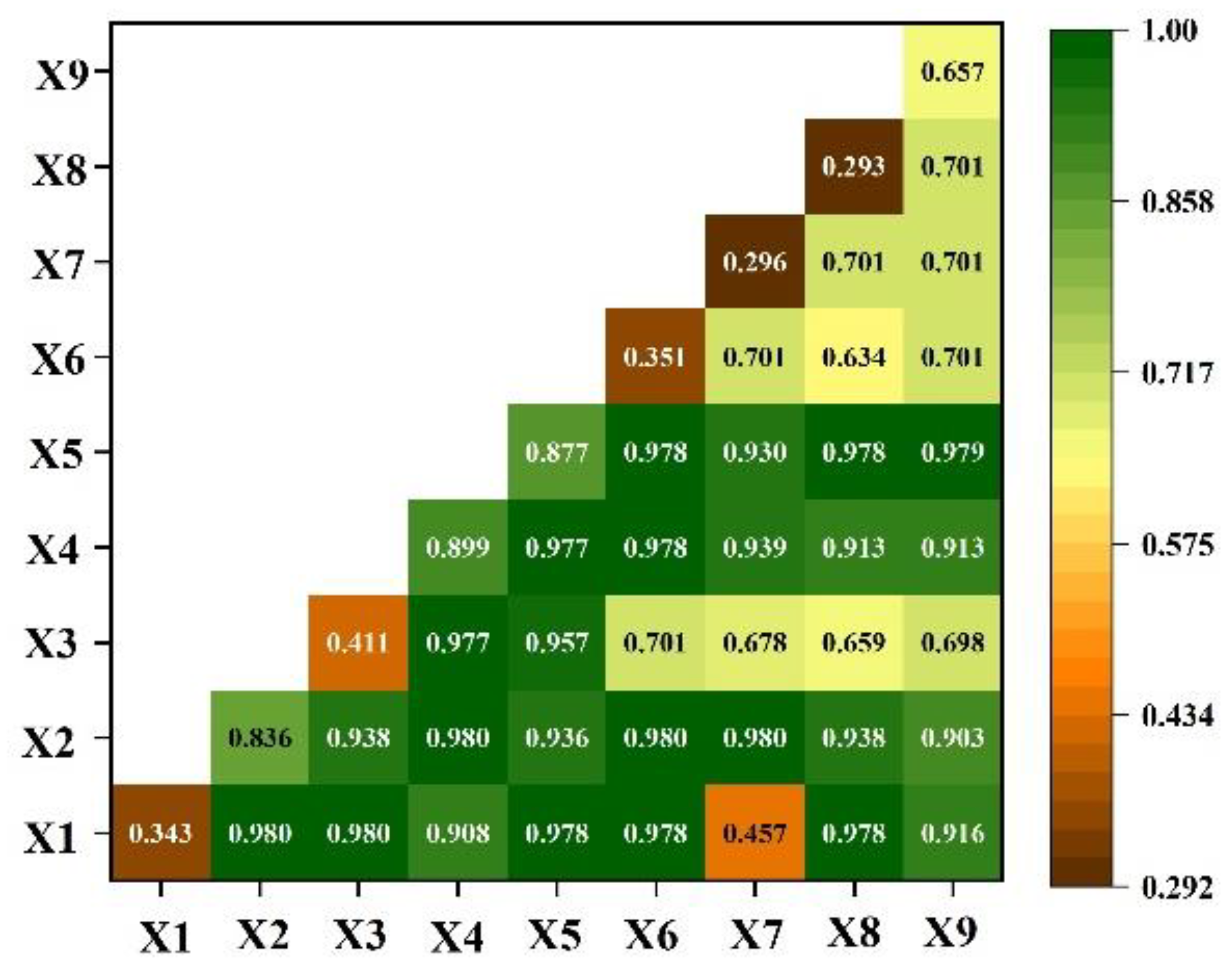 Ijerph 19 16347 g005